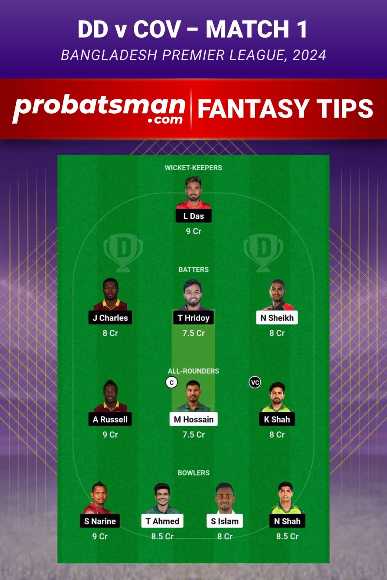 DD vs COV Dream11 Prediction - Fantasy Team 2