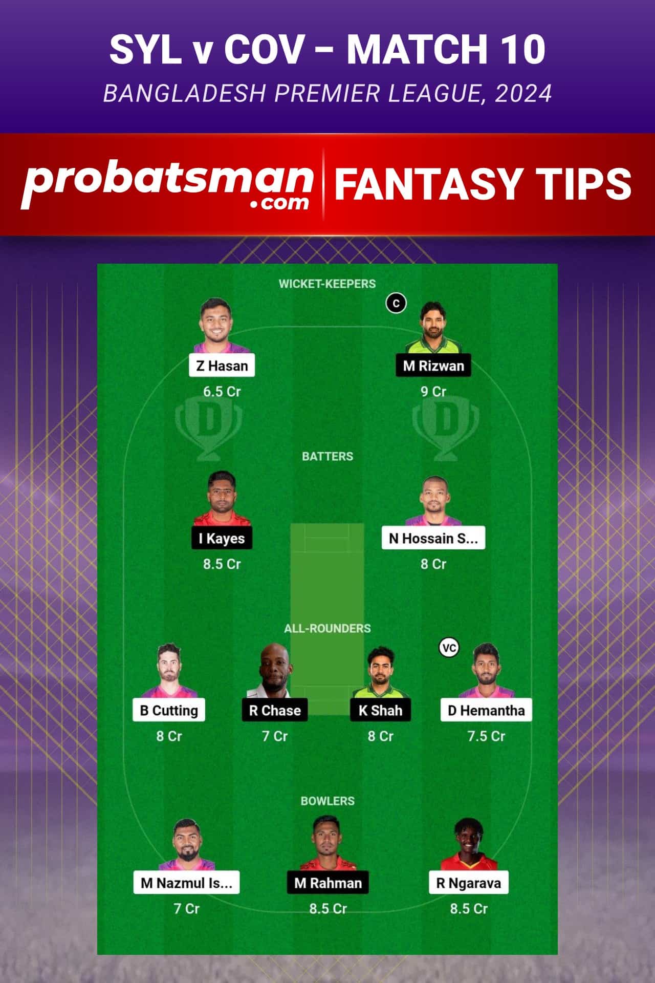 SYL vs COV Dream11 Prediction - Fantasy Team 1