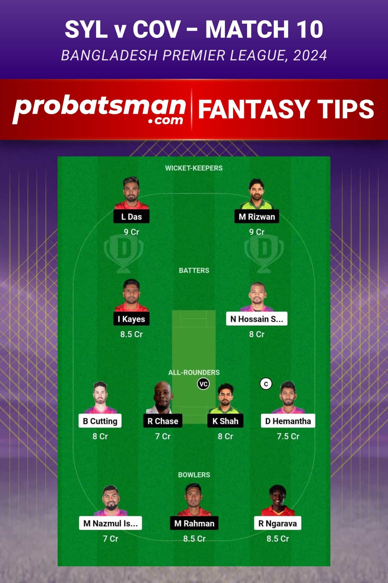 SYL vs COV Dream11 Prediction - Fantasy Team 2