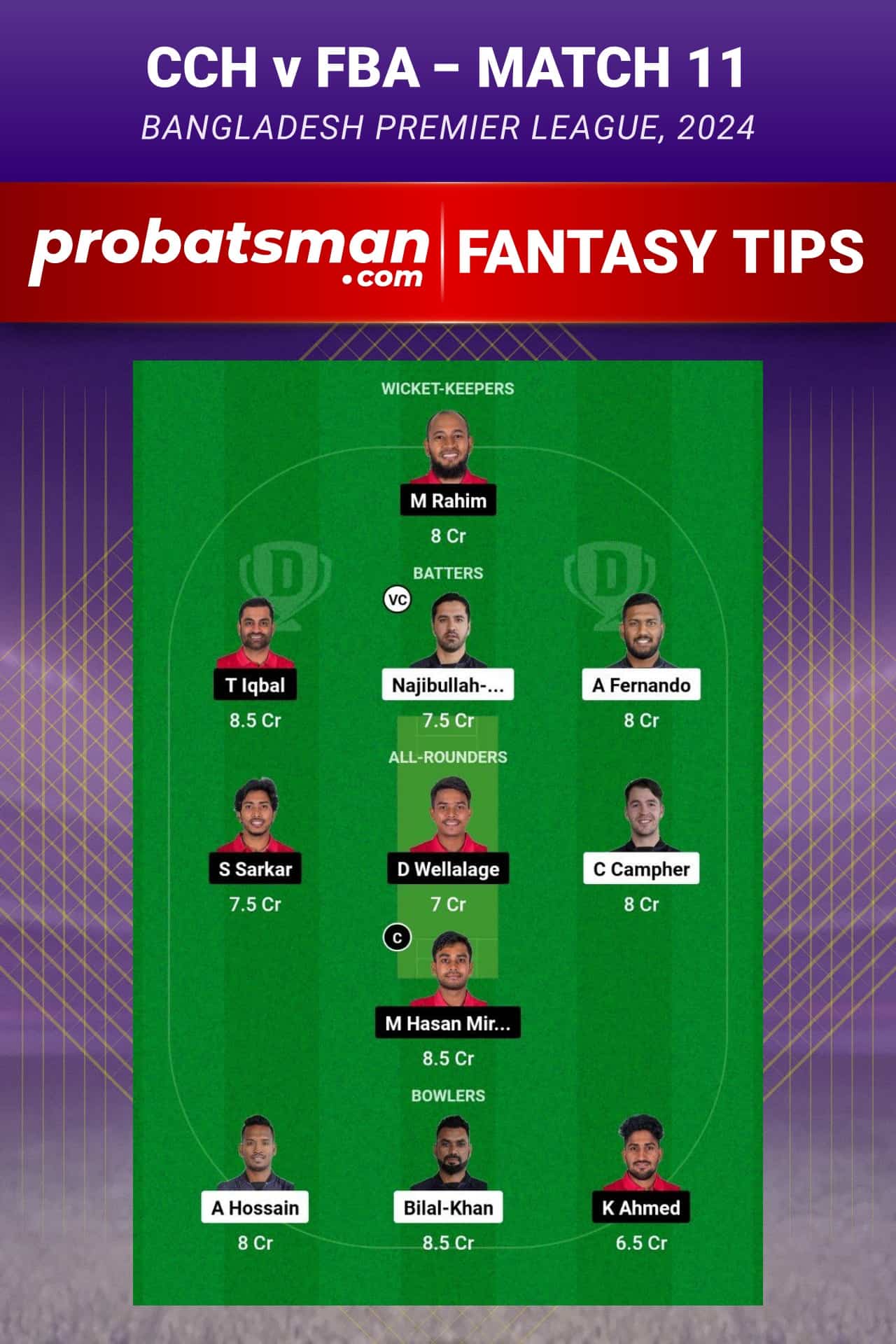 CCH vs FBA Dream11 Prediction - Fantasy Team 1