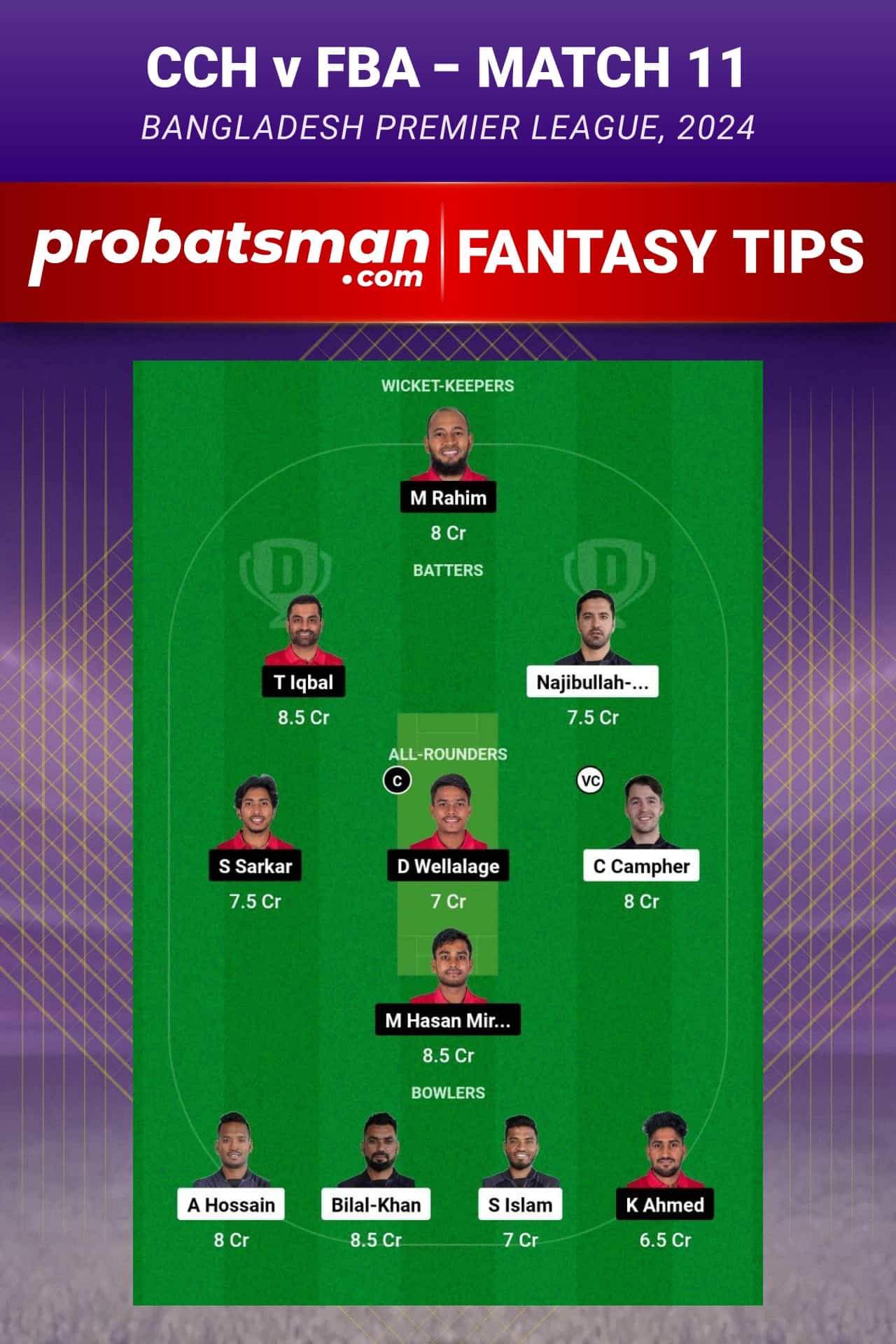 CCH vs FBA Dream11 Prediction - Fantasy Team 2