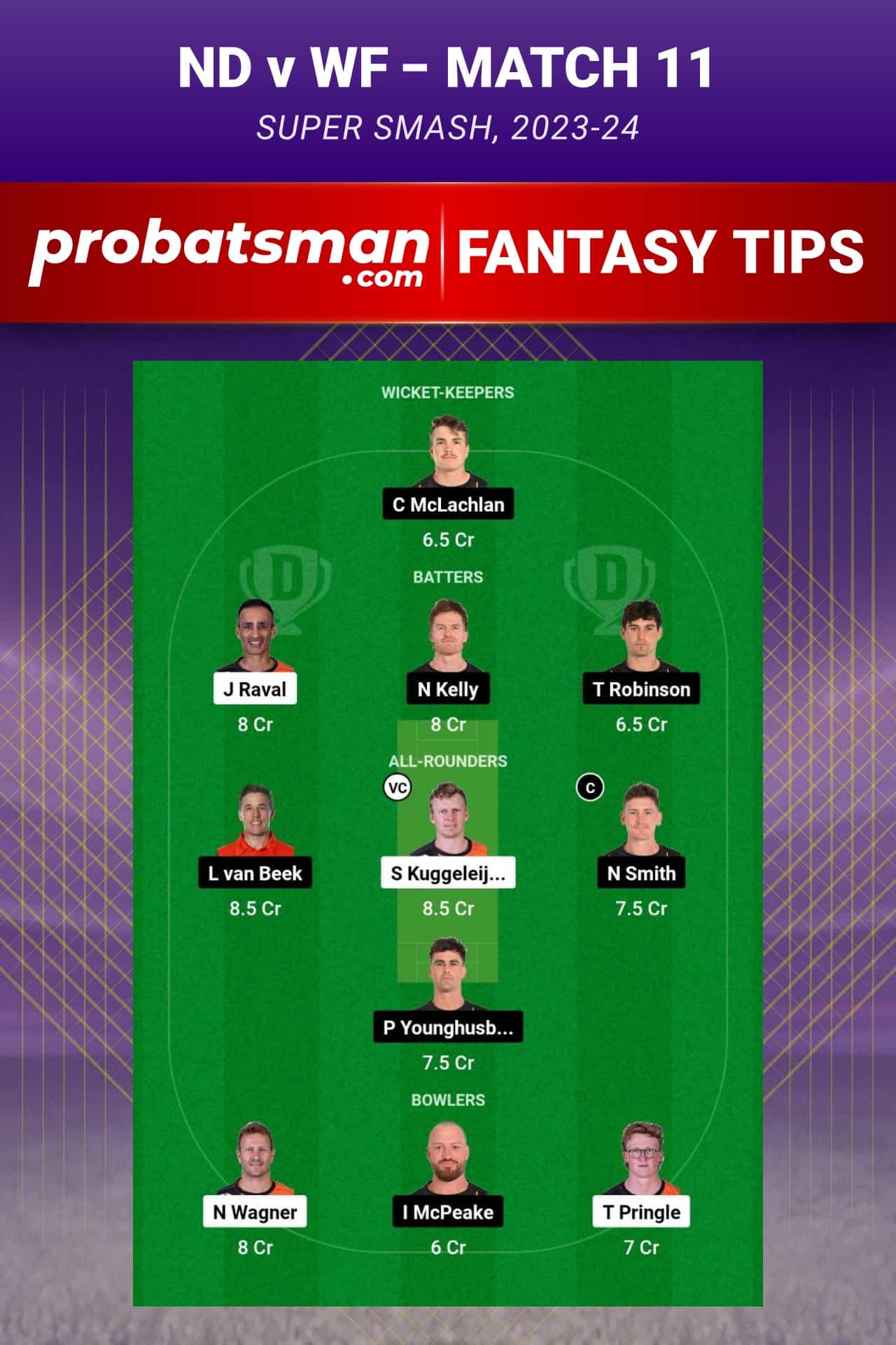 ND vs WF Dream11 Prediction - Fantasy Team 1