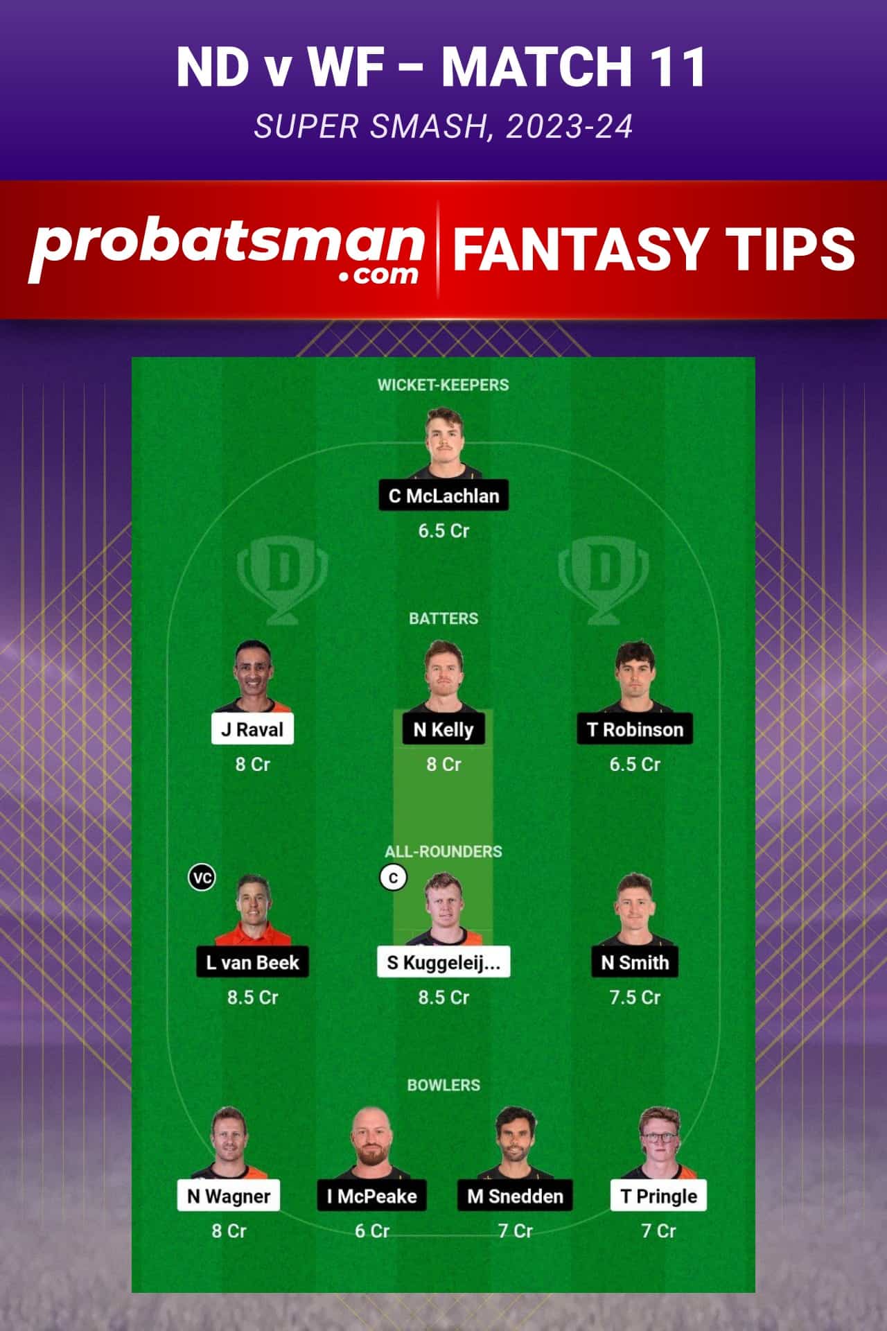 ND vs WF Dream11 Prediction - Fantasy Team 2