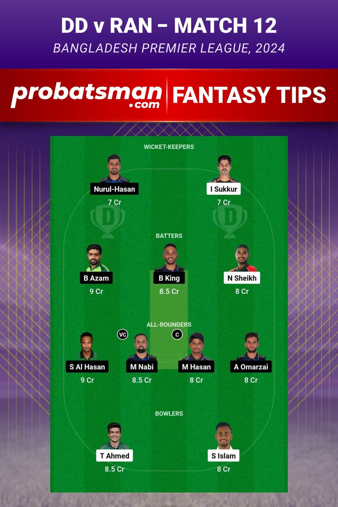 DD vs RAN Dream11 Prediction - Fantasy Team 1