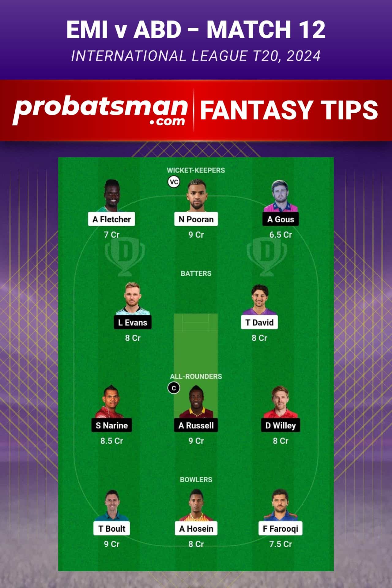 EMI vs ABD Dream11 Prediction - Fantasy Team 1