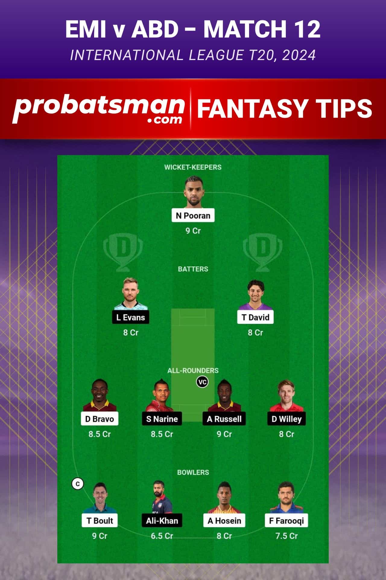 EMI vs ABD Dream11 Prediction - Fantasy Team 2