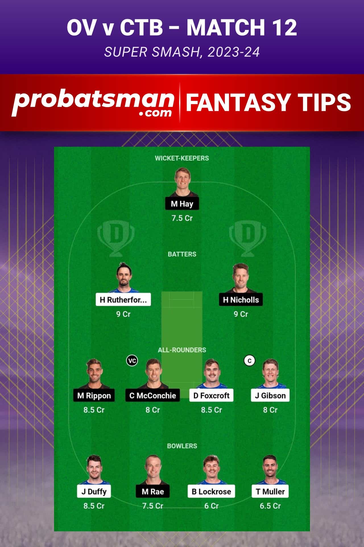 OV vs CTB Dream11 Prediction - Fantasy Team 2