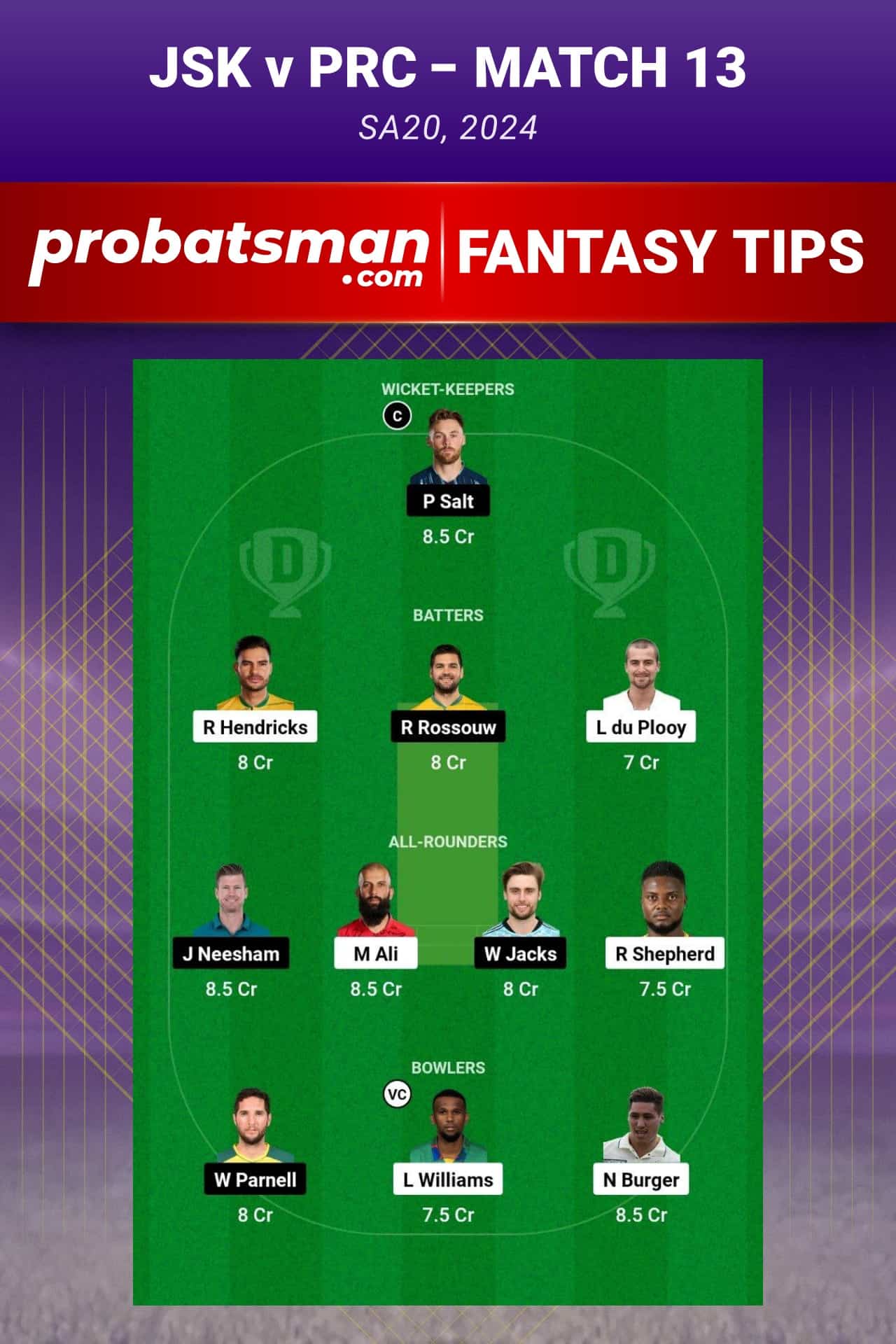 JSK vs PRC Dream11 Prediction - Fantasy Team 2