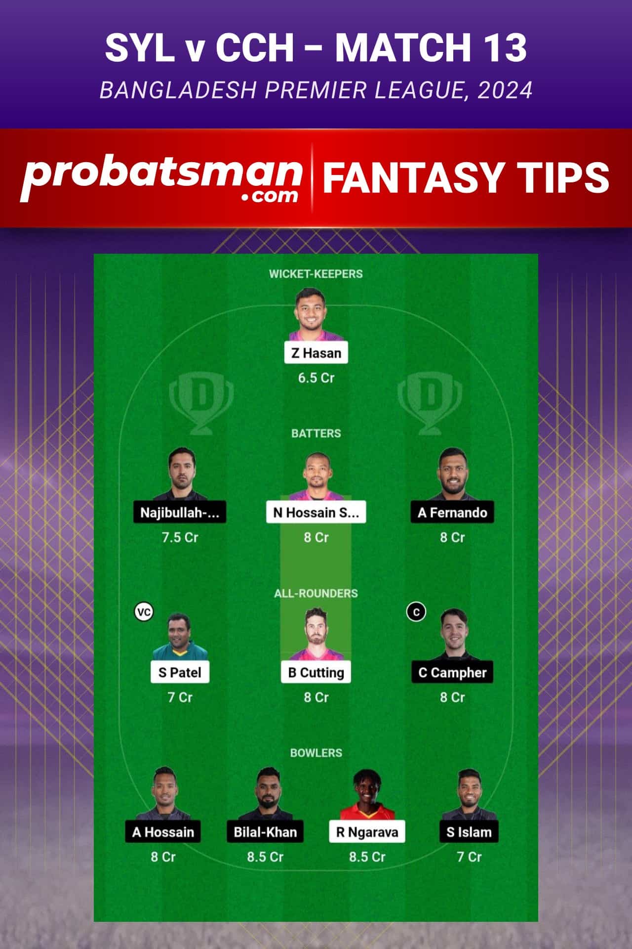 SYL vs CCH Dream11 Prediction - Fantasy Team 1