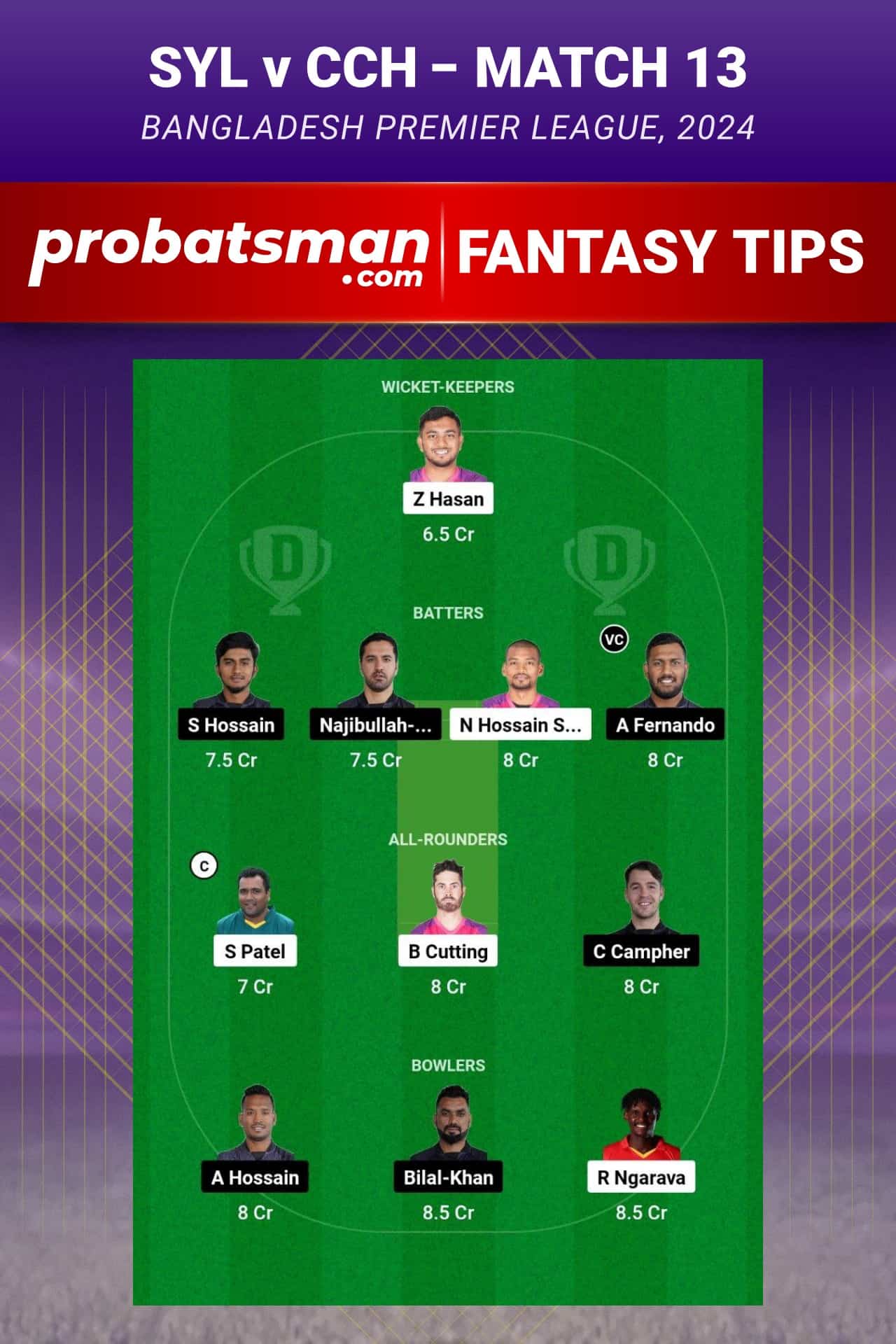 SYL vs CCH Dream11 Prediction - Fantasy Team 2