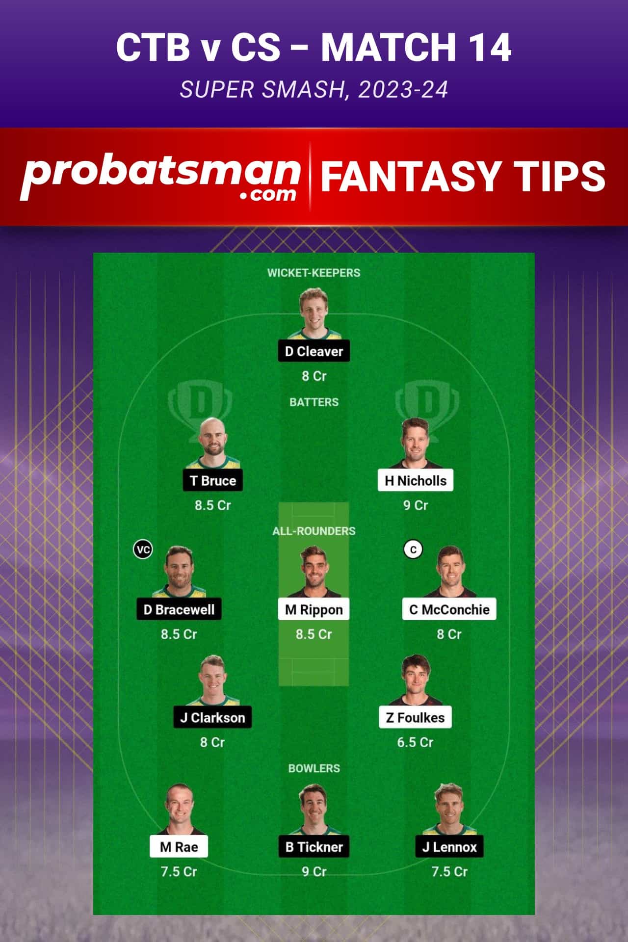 CTB vs CS Dream11 Prediction - Fantasy Team 1