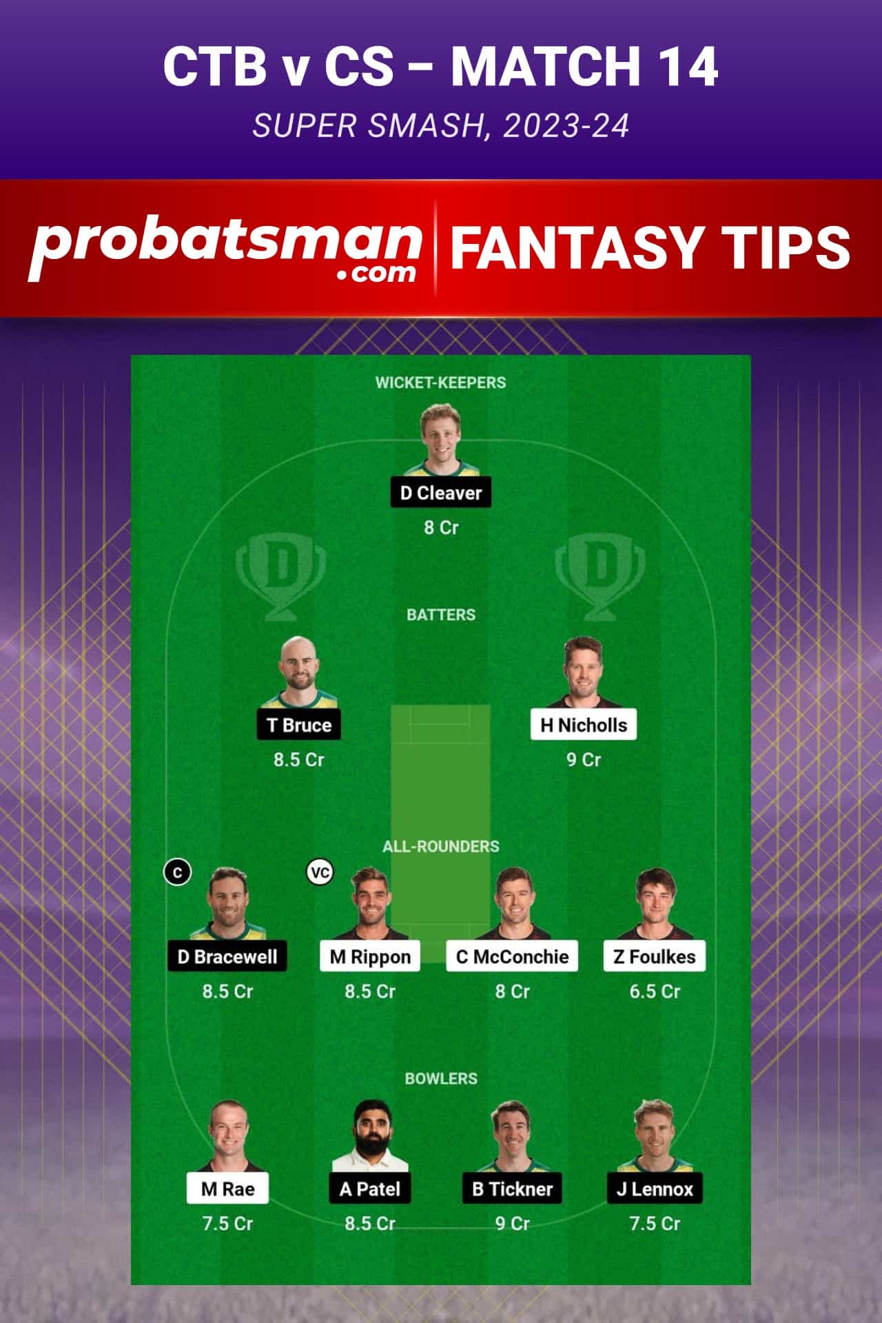 CTB vs CS Dream11 Prediction - Fantasy Team 2