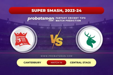 CTB vs CS Dream11 Prediction With Stats, Pitch Report & Player Record of Super Smash, 2023-24 For Match 14