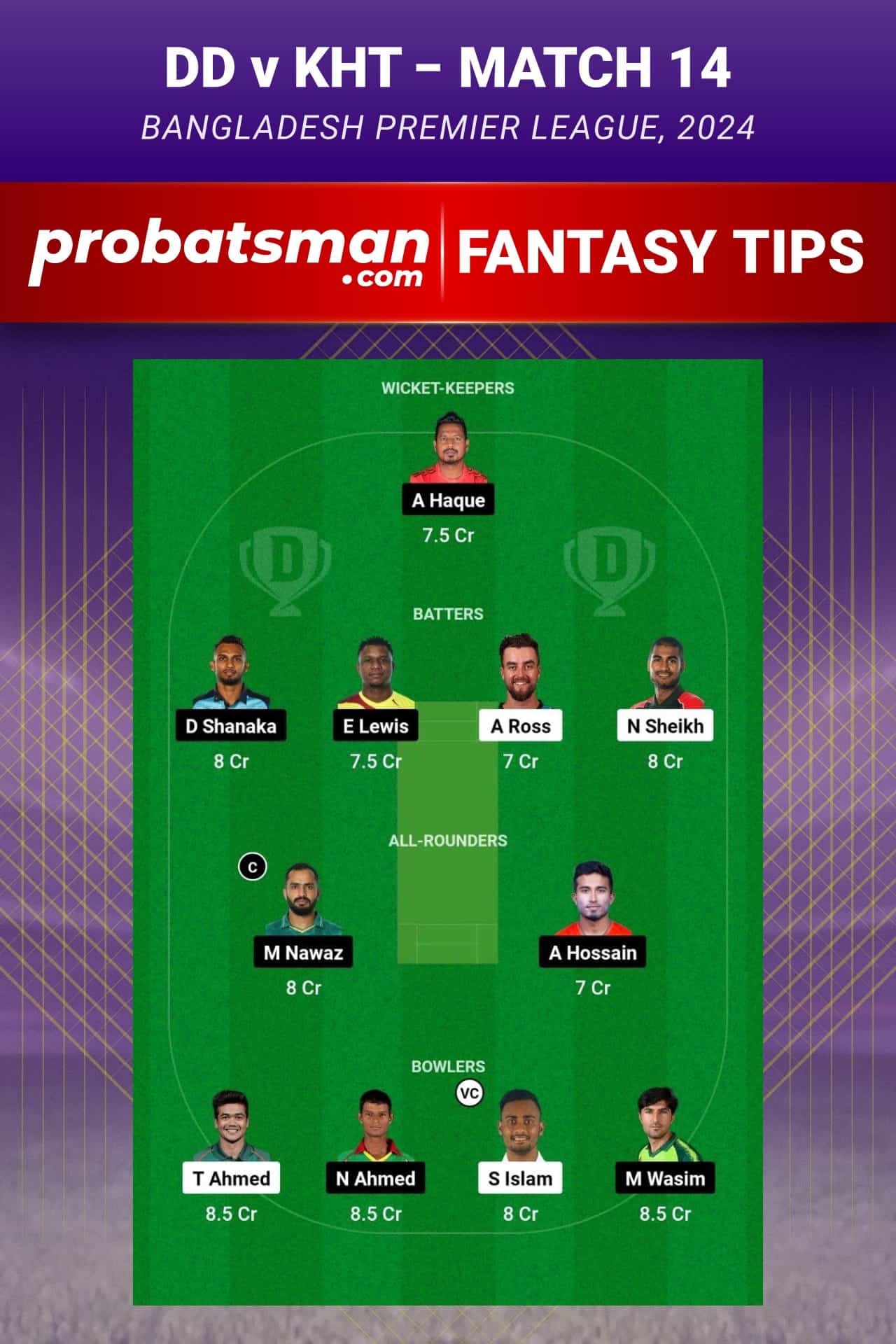 DD vs KHT Dream11 Prediction - Fantasy Team 1