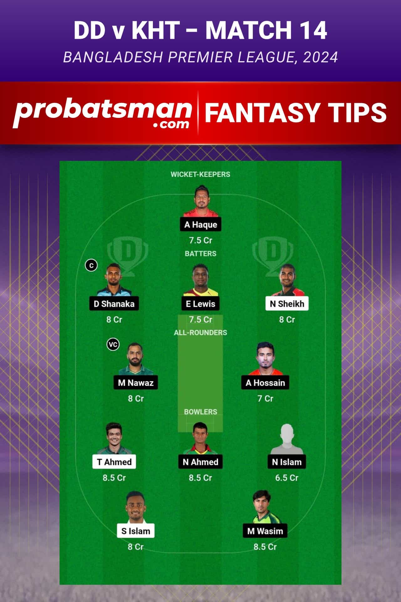 DD vs KHT Dream11 Prediction - Fantasy Team 2