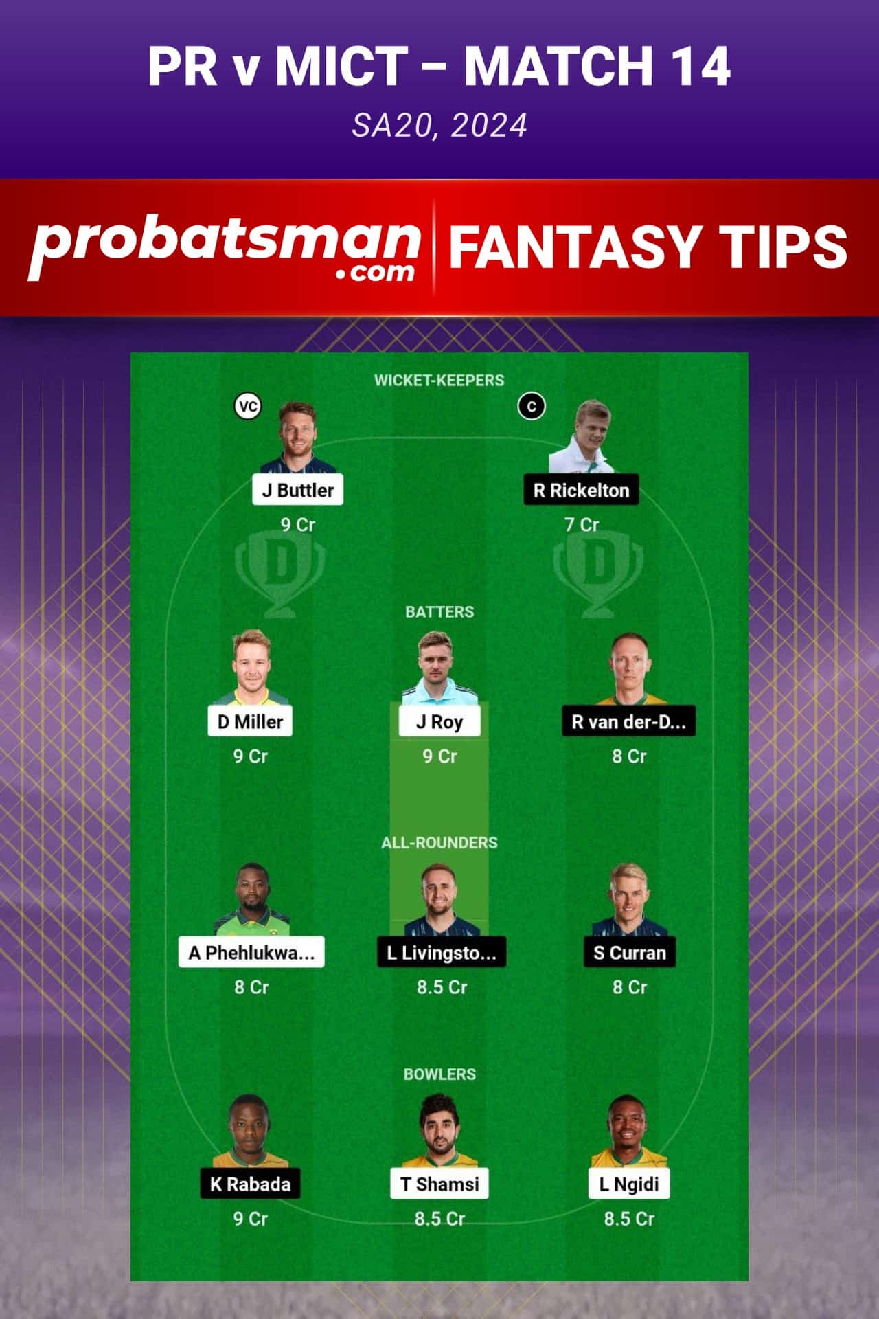 PR vs MICT Dream11 Prediction - Fantasy Team 1