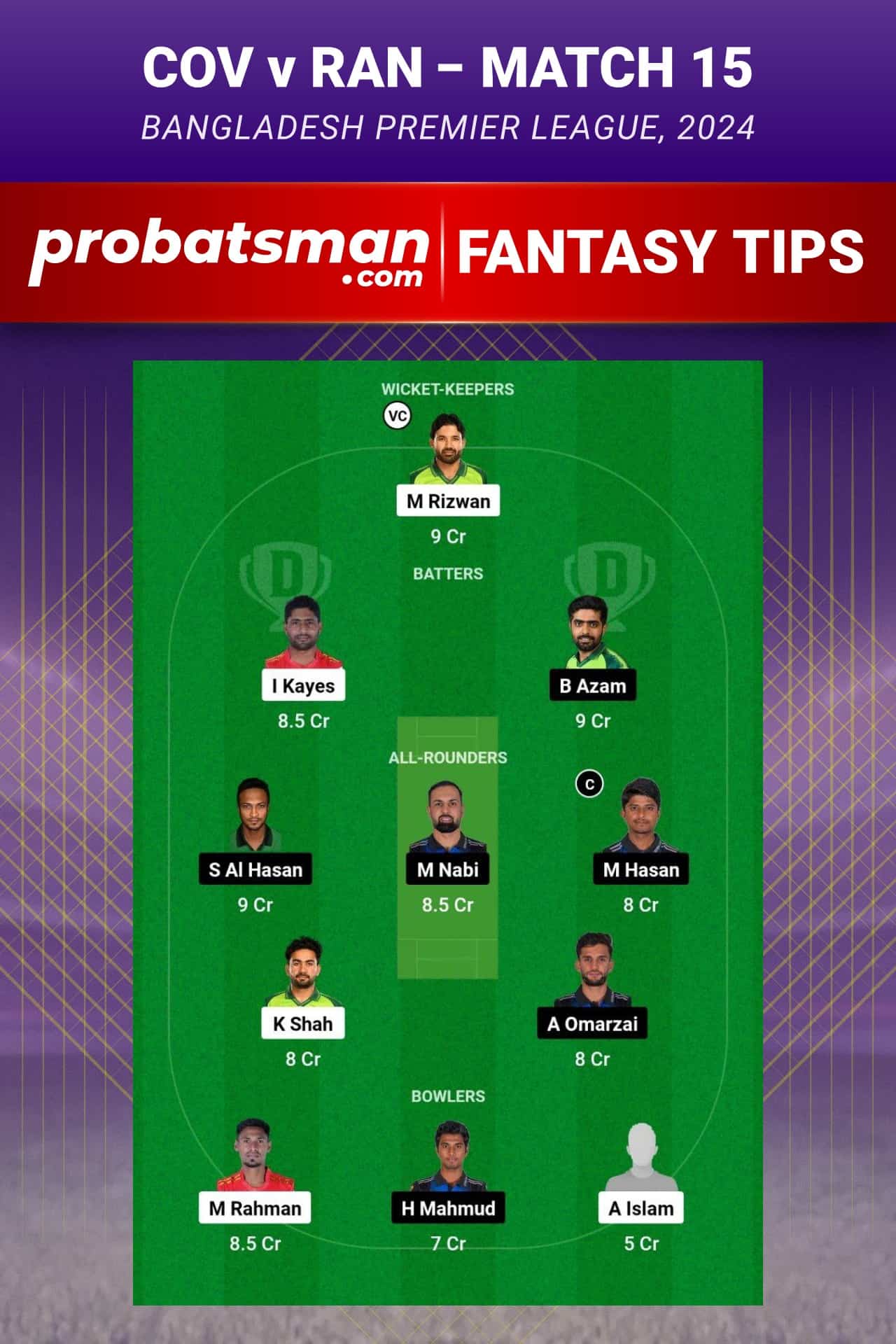 COV vs RAN Dream11 Prediction - Fantasy Team 1