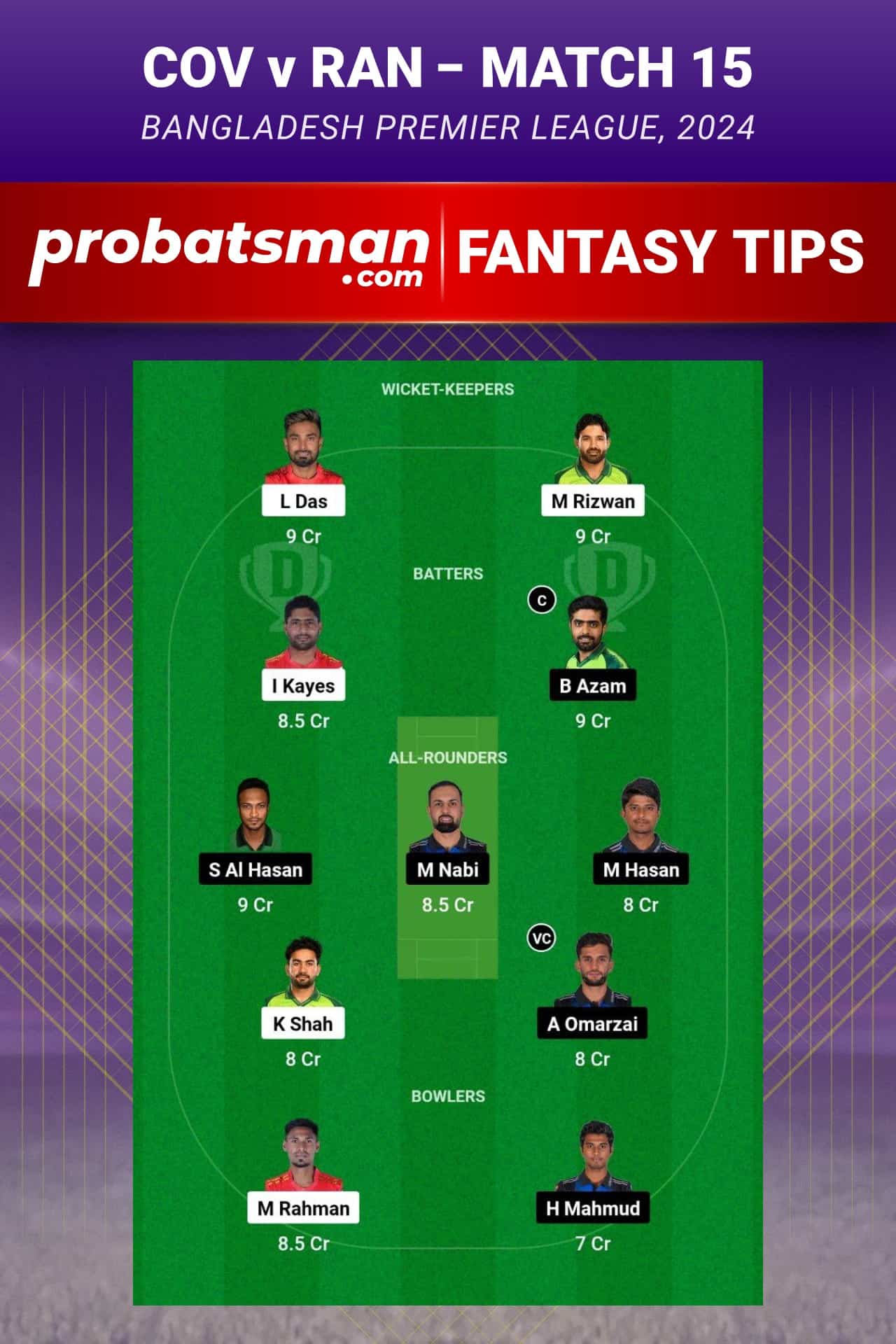 COV vs RAN Dream11 Prediction - Fantasy Team 2