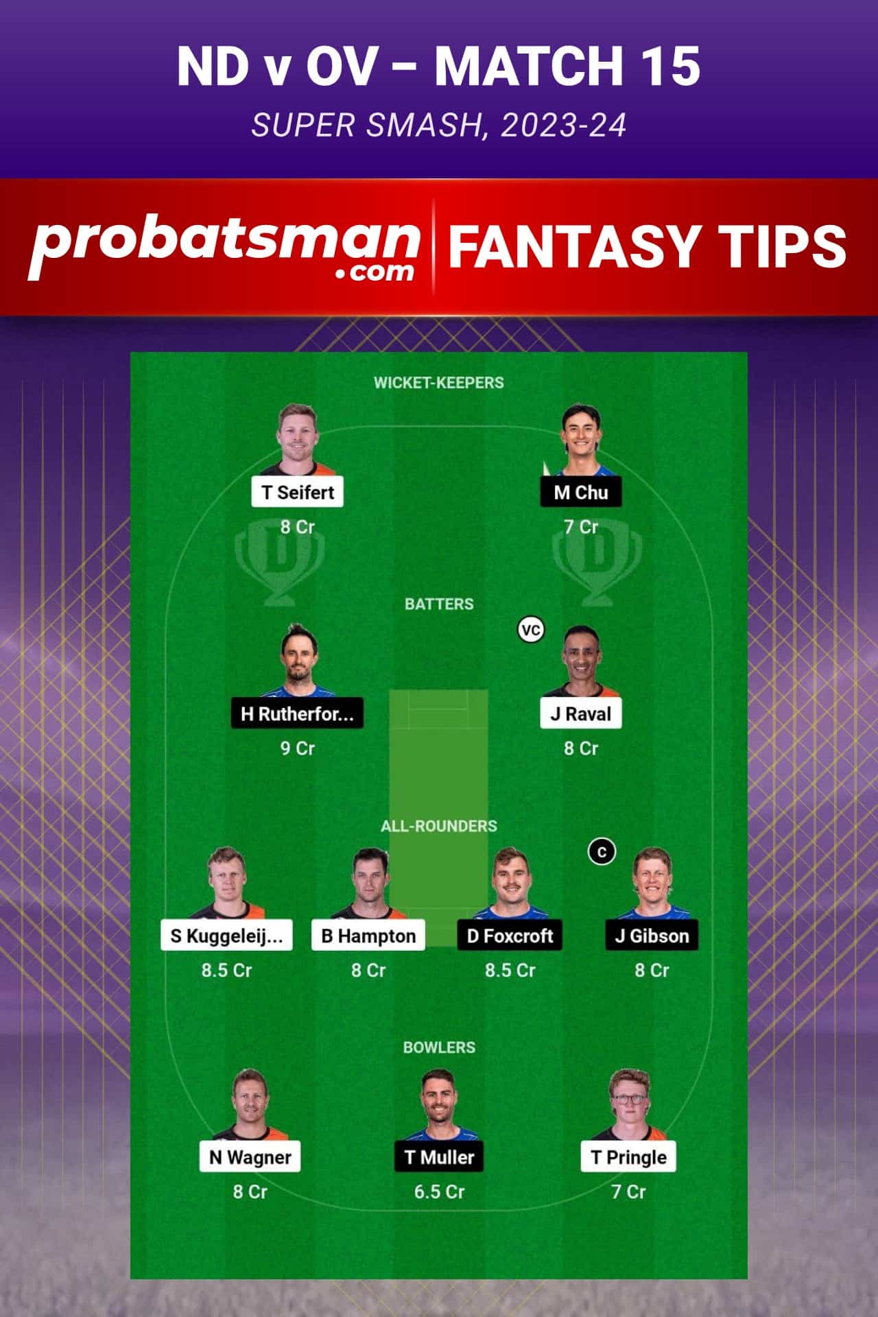 ND vs OV Dream11 Prediction - Fantasy Team 2