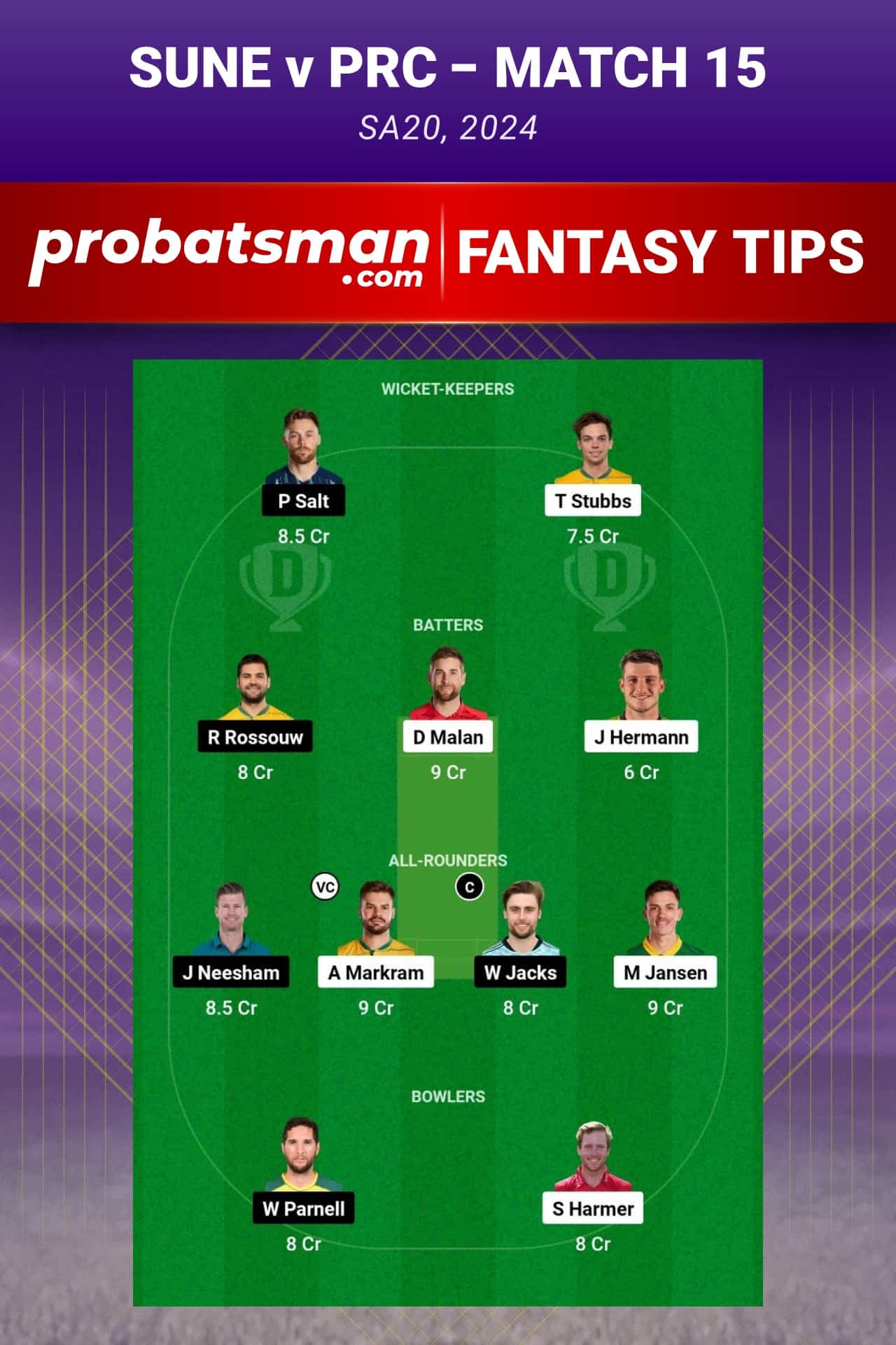 SUNE vs PRC Dream11 Prediction - Fantasy Team 1