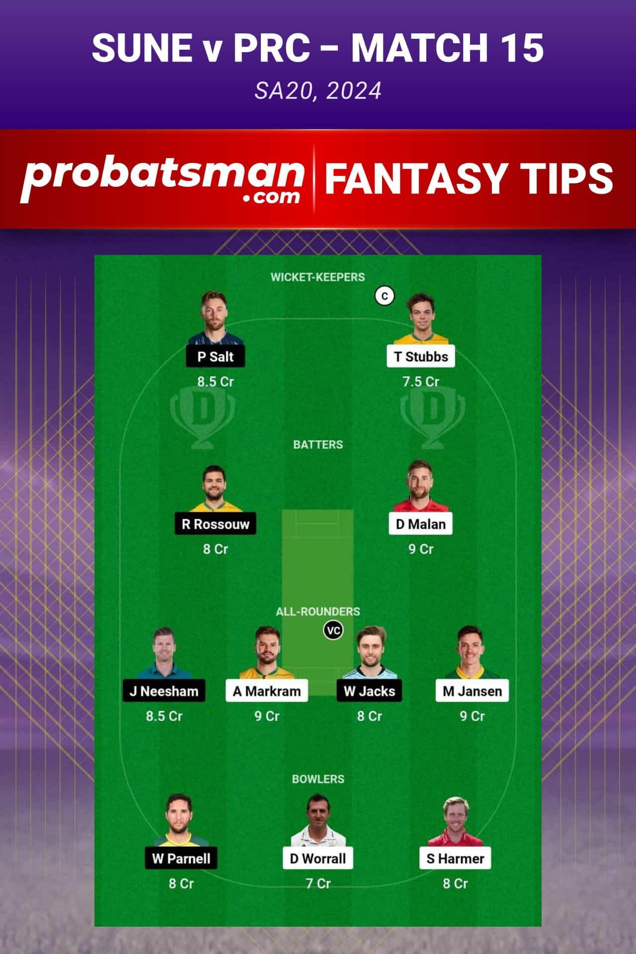 SUNE vs PRC Dream11 Prediction - Fantasy Team 2