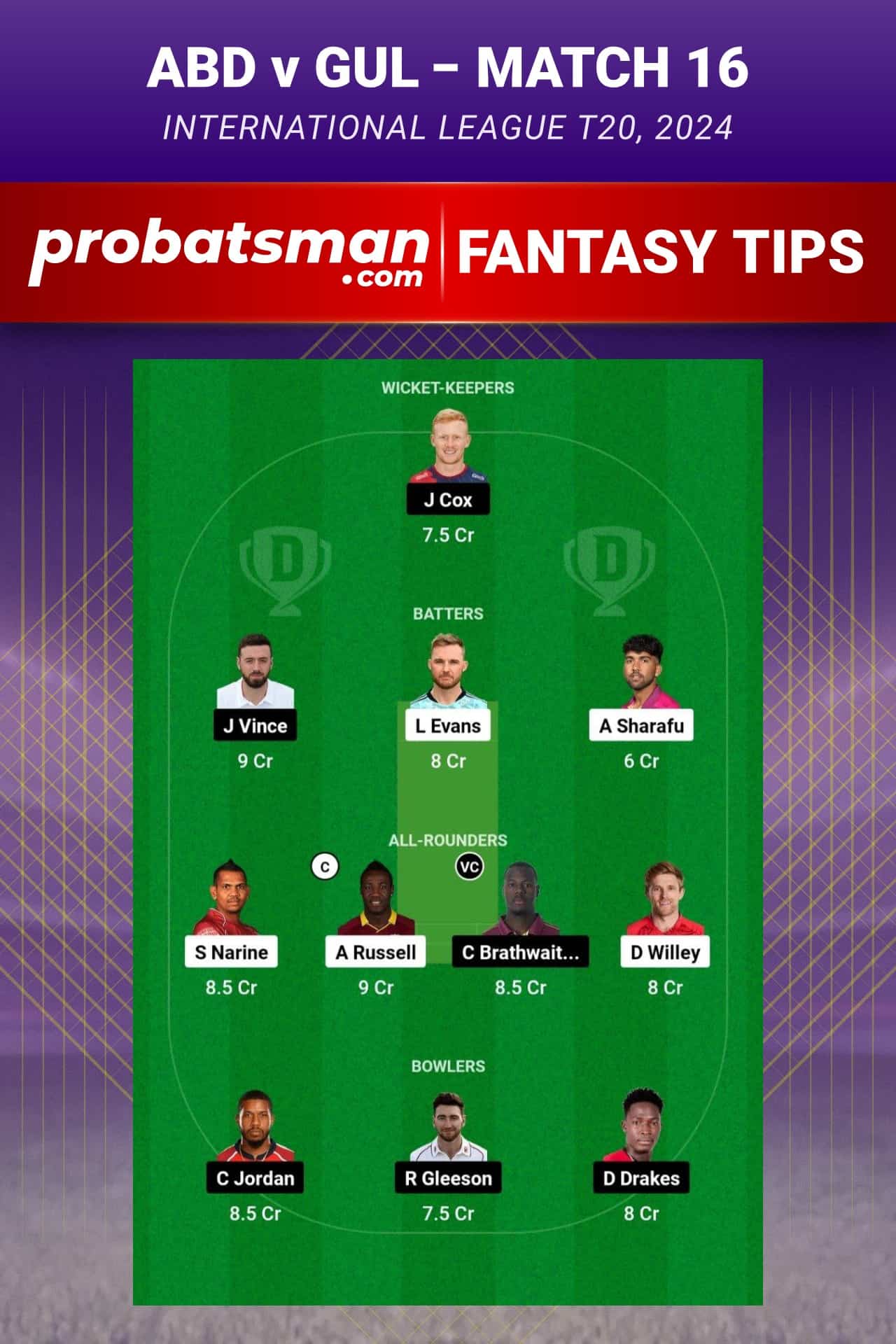 ABD vs GUL Dream11 Prediction With Stats, Pitch Report & Player Record of ILT20, 2024 For Match 16