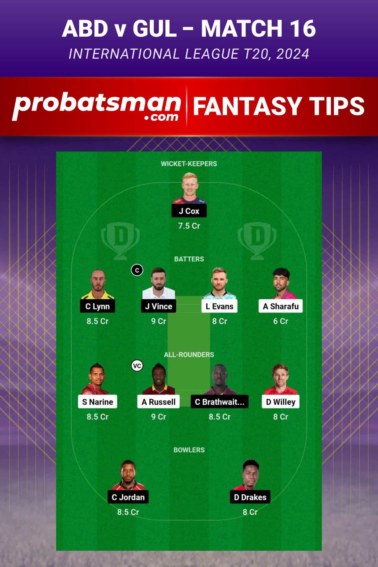 ABD vs GUL Dream11 Prediction With Stats, Pitch Report & Player Record of ILT20, 2024 For Match 16