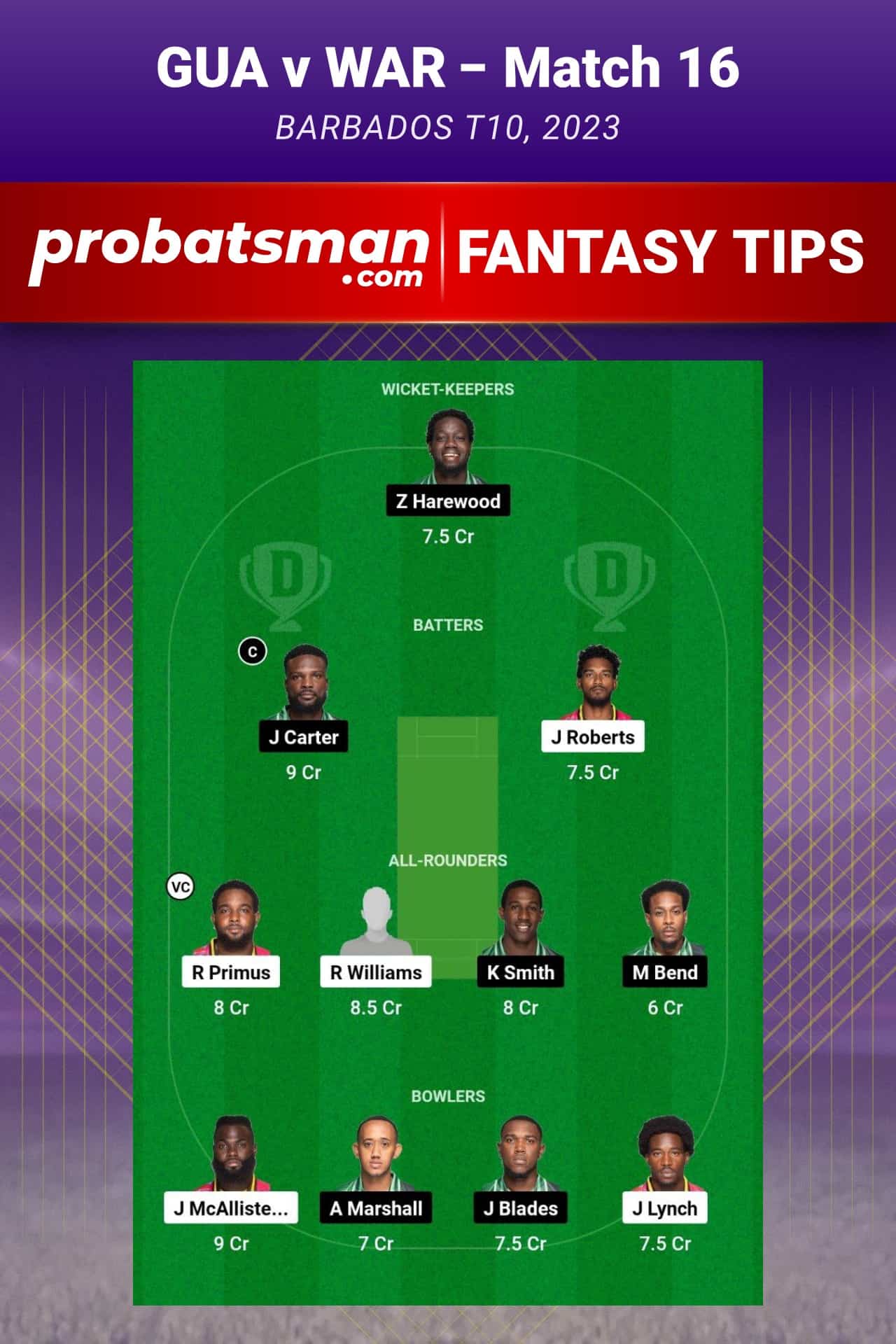 GUA vs WAR Dream11 Prediction - Fantasy Team 2