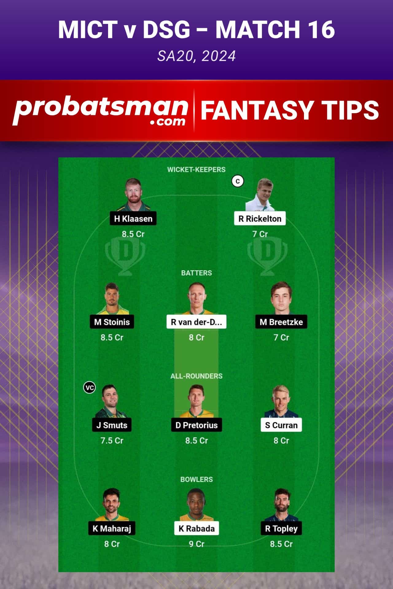 MICT vs DSG Dream11 Prediction - Fantasy Team 1