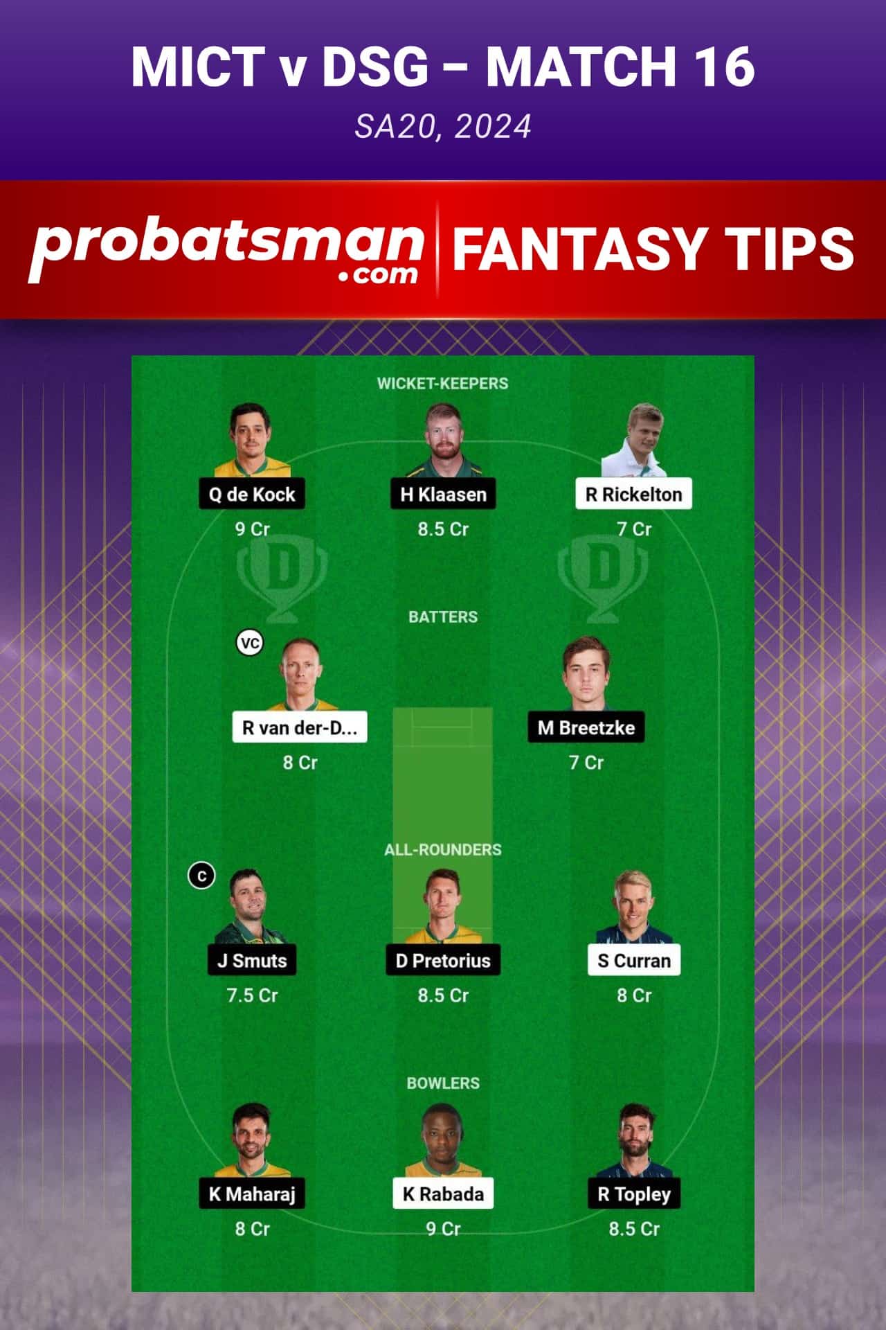 MICT vs DSG Dream11 Prediction - Fantasy Team 2