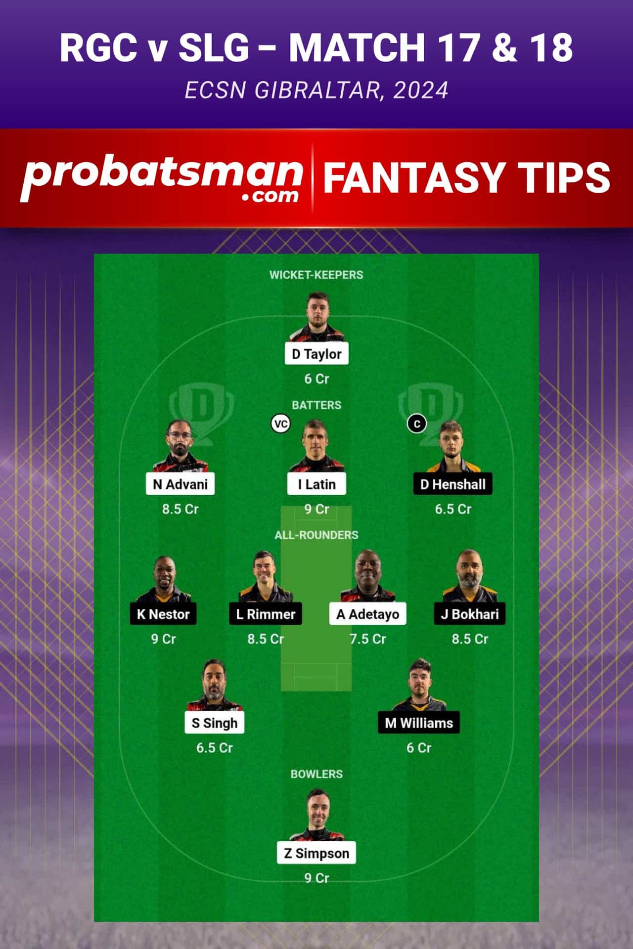 RGC vs SLG Dream11 Prediction - Fantasy Team 1