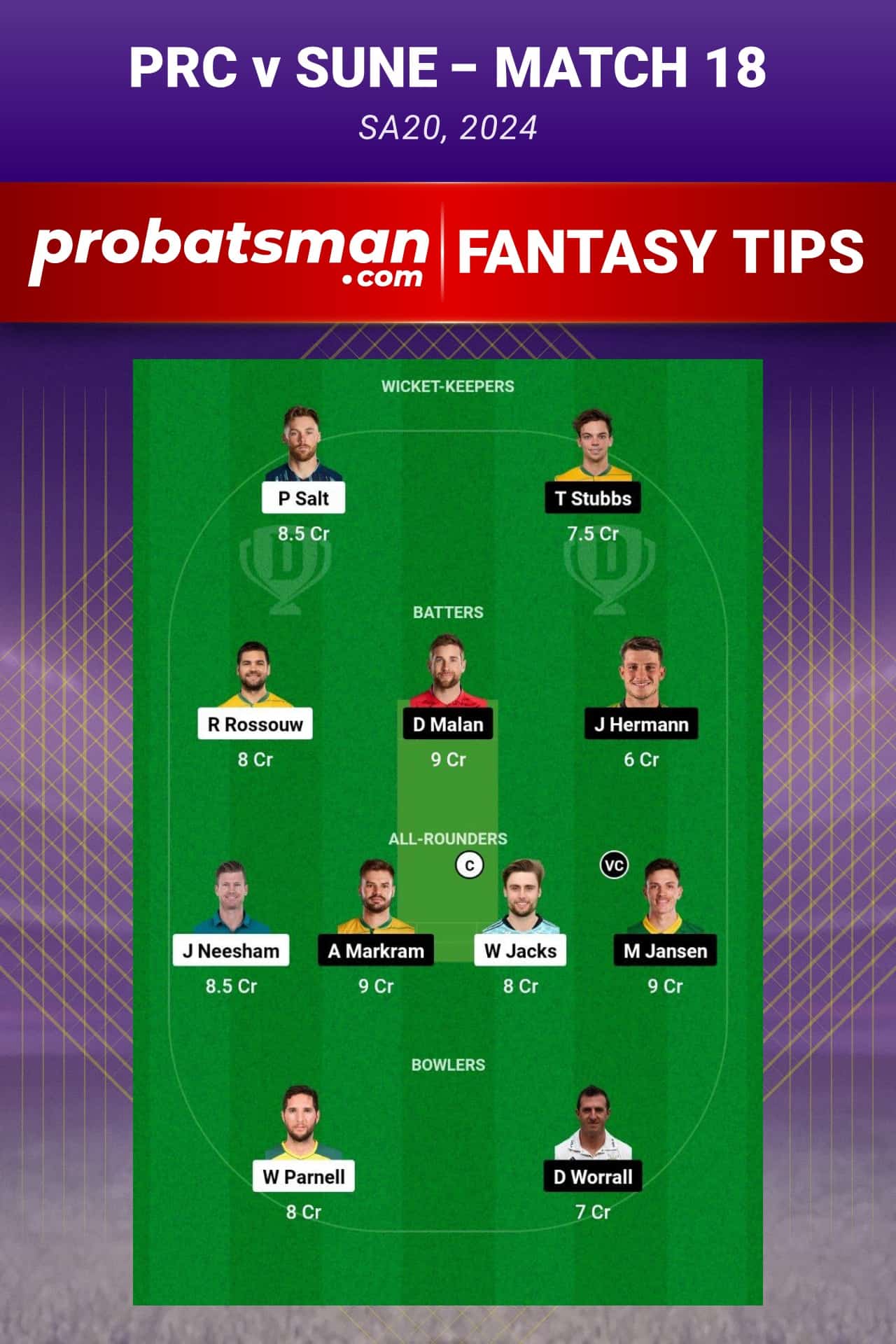 PRC vs SUNE Dream11 Prediction - Fantasy Team 1