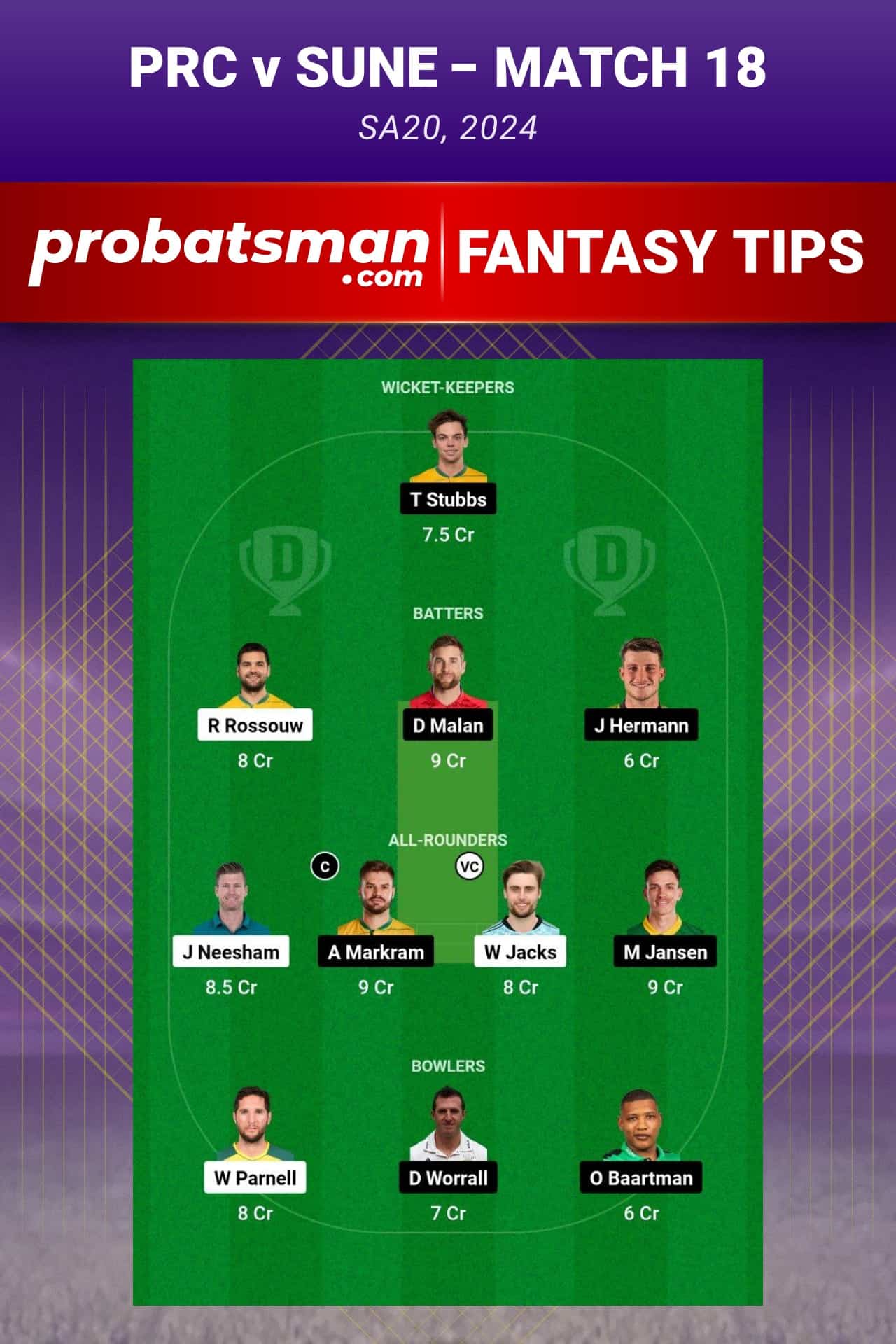 PRC vs SUNE Dream11 Prediction - Fantasy Team 2