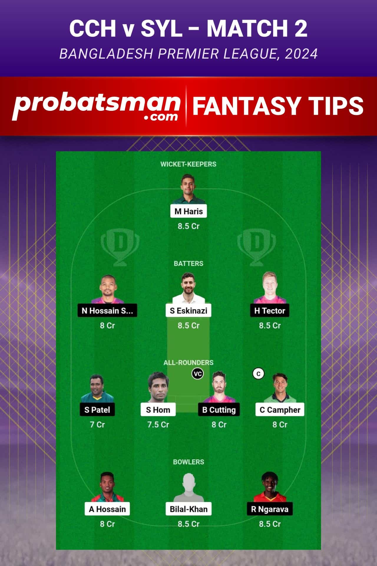 CCH vs SYL Dream11 Prediction - Fantasy Team 1