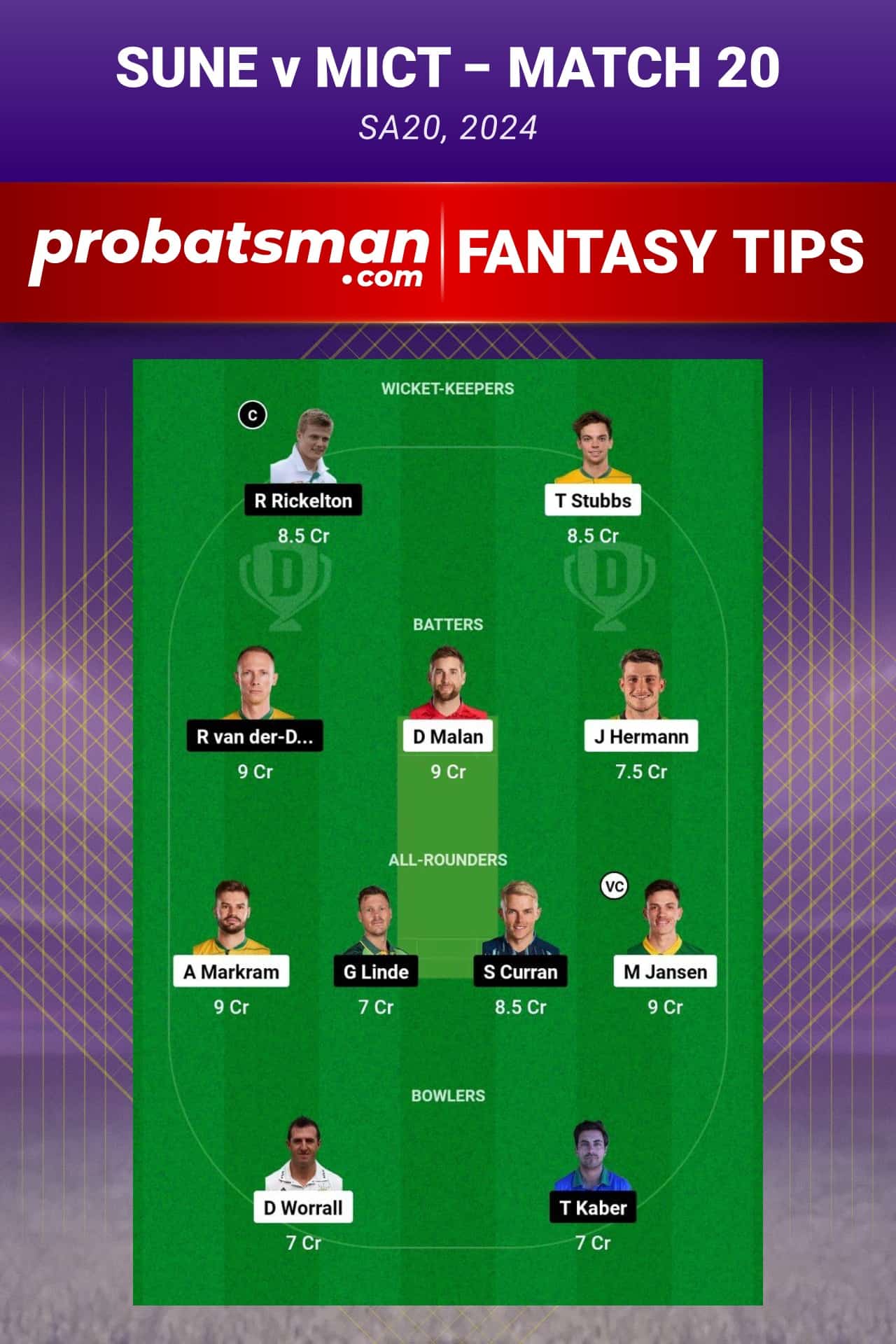 SUNE vs MICT Dream11 Prediction - Fantasy Team 1