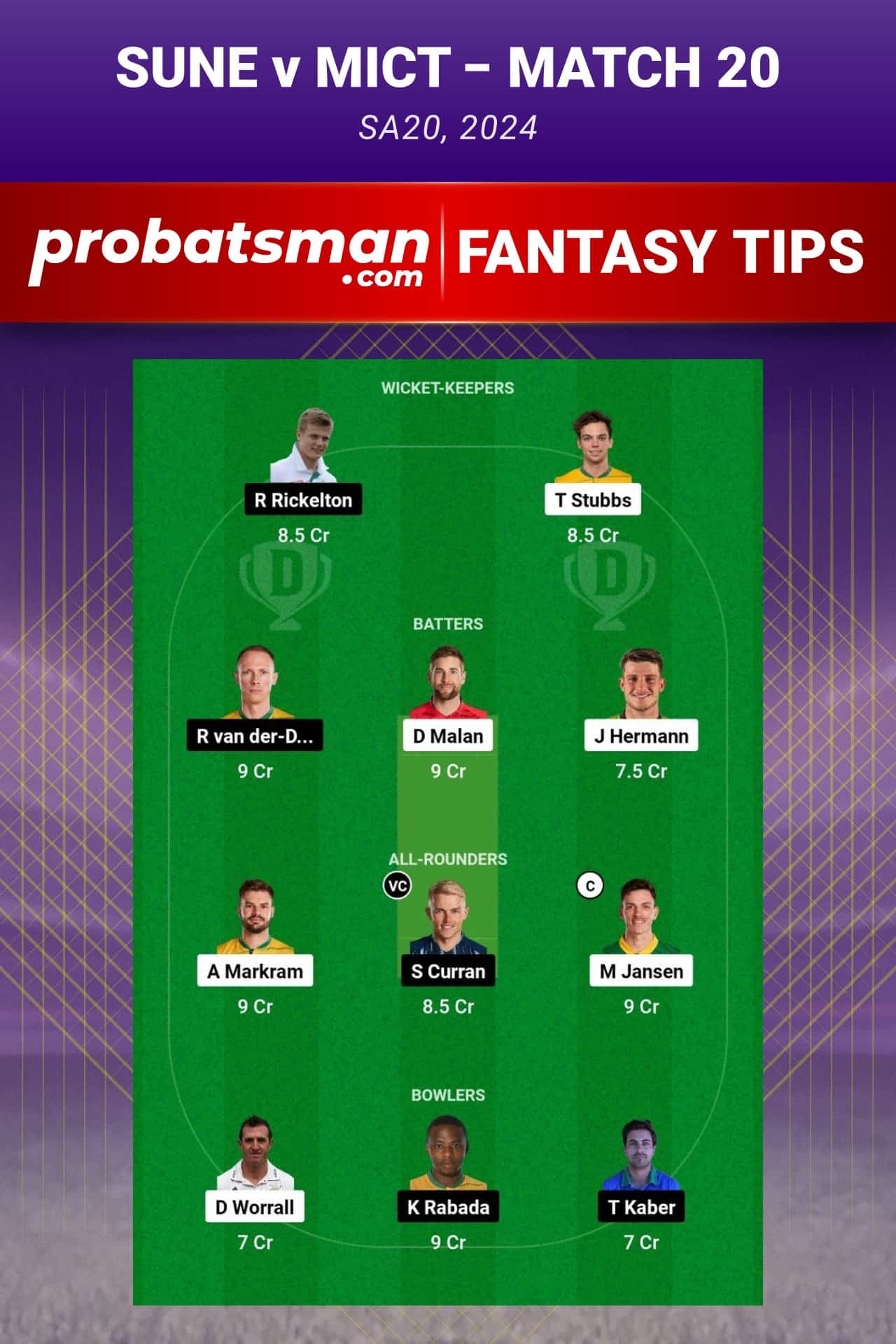 SUNE vs MICT Dream11 Prediction - Fantasy Team 2