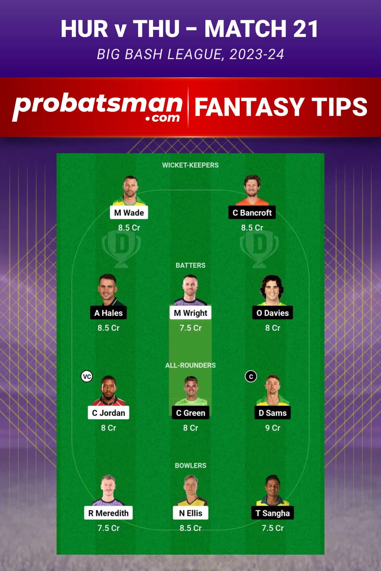 HUR vs THU Dream11 Prediction - Fantasy Team 1