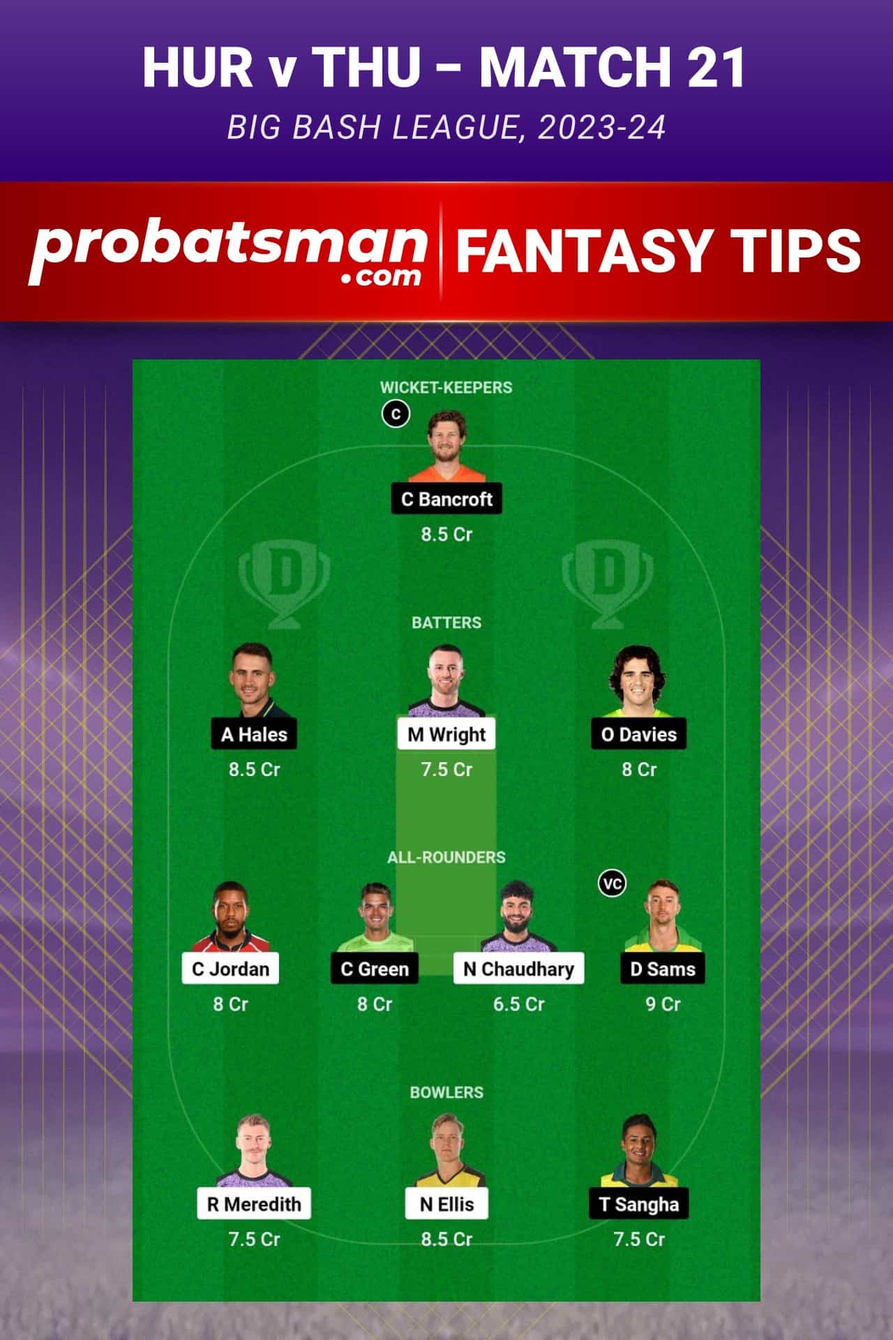 HUR vs THU Dream11 Prediction - Fantasy Team 2