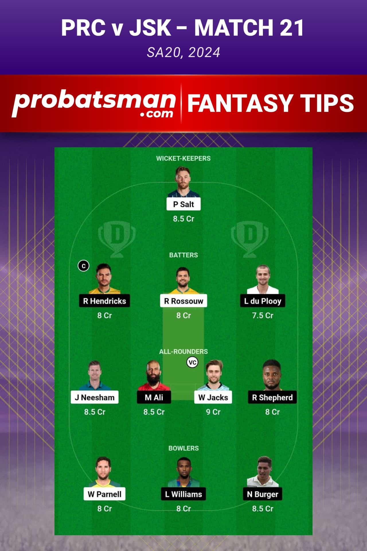 PRC vs JSK Dream11 Prediction - Fantasy Team 2