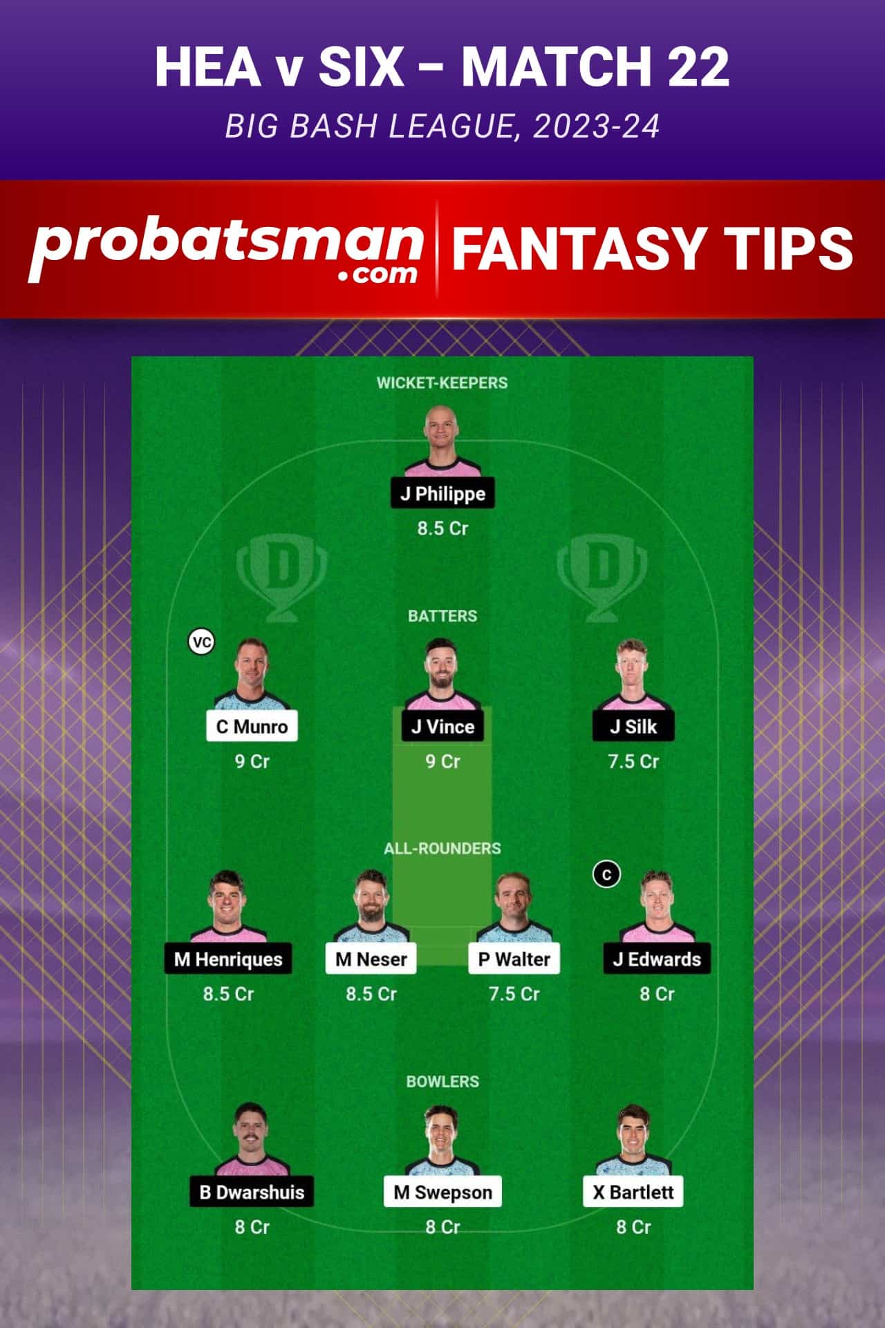 HEA vs SIX Dream11 Prediction - Fantasy Team 2