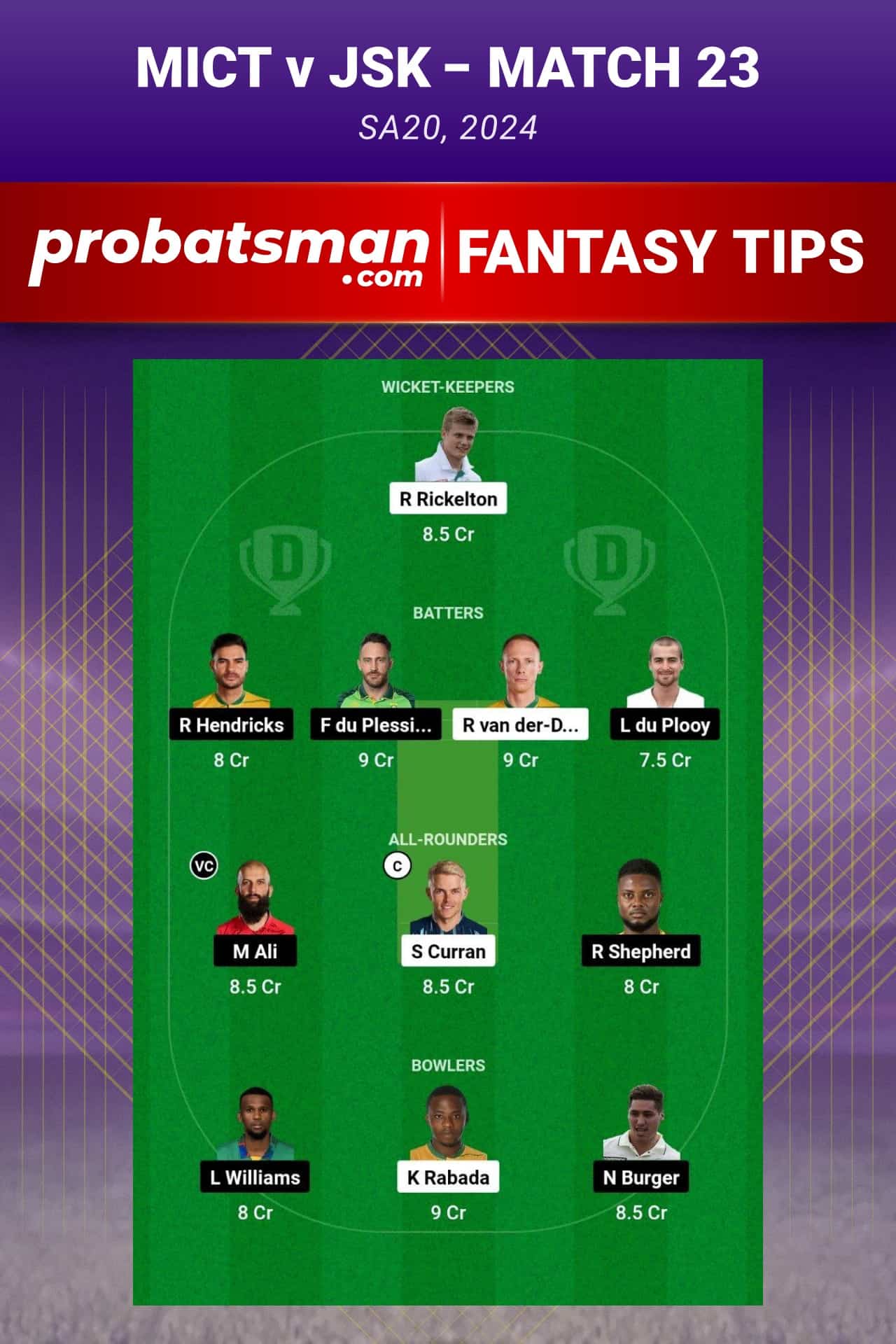 MICT vs JSK Dream11 Prediction - Fantasy Team 1