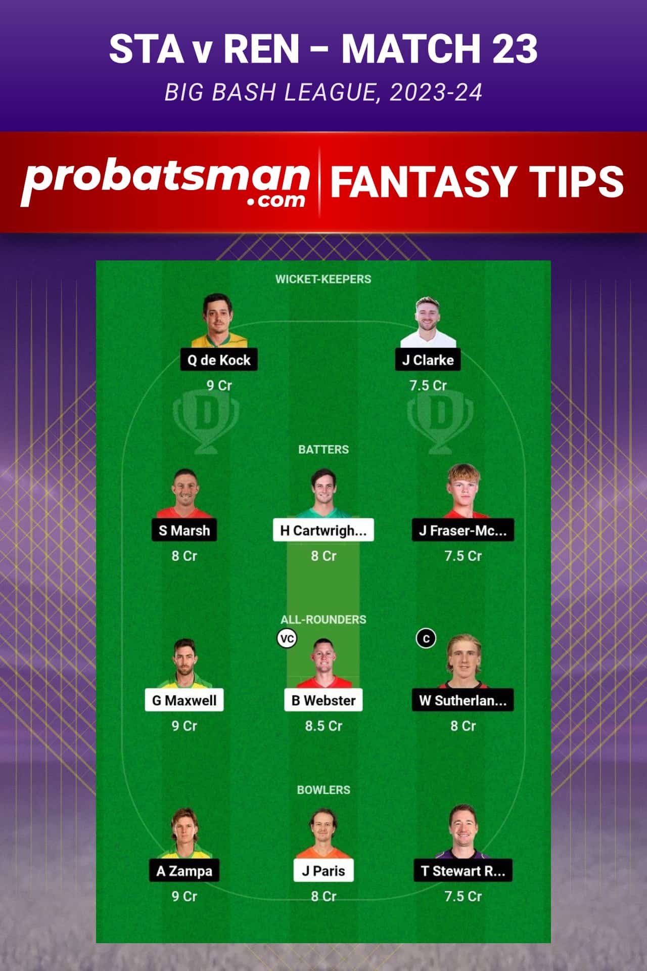 STA vs REN Dream11 Prediction - Fantasy Team 2