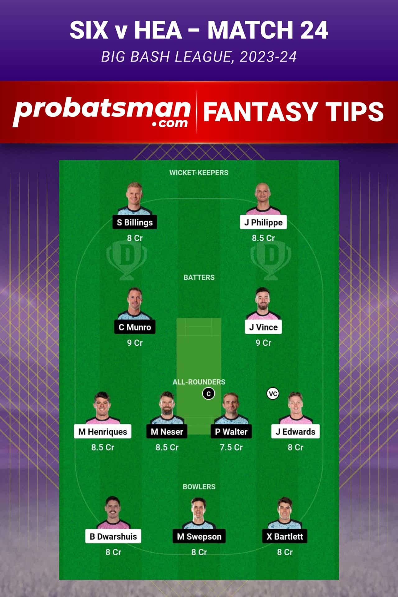 SIX vs HEA Dream11 Prediction - Fantasy Team 1