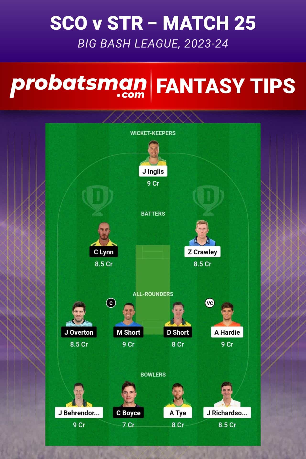 SCO vs STR Dream11 Prediction - Fantasy Team 1