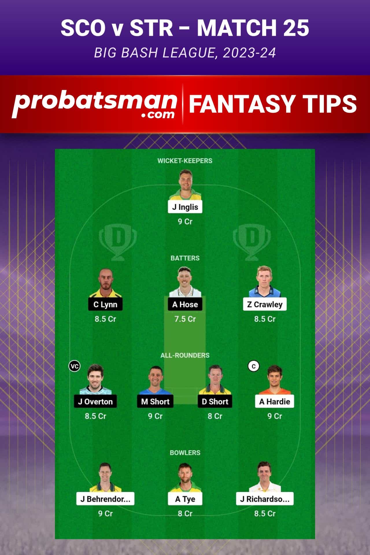 SCO vs STR Dream11 Prediction - Fantasy Team 2