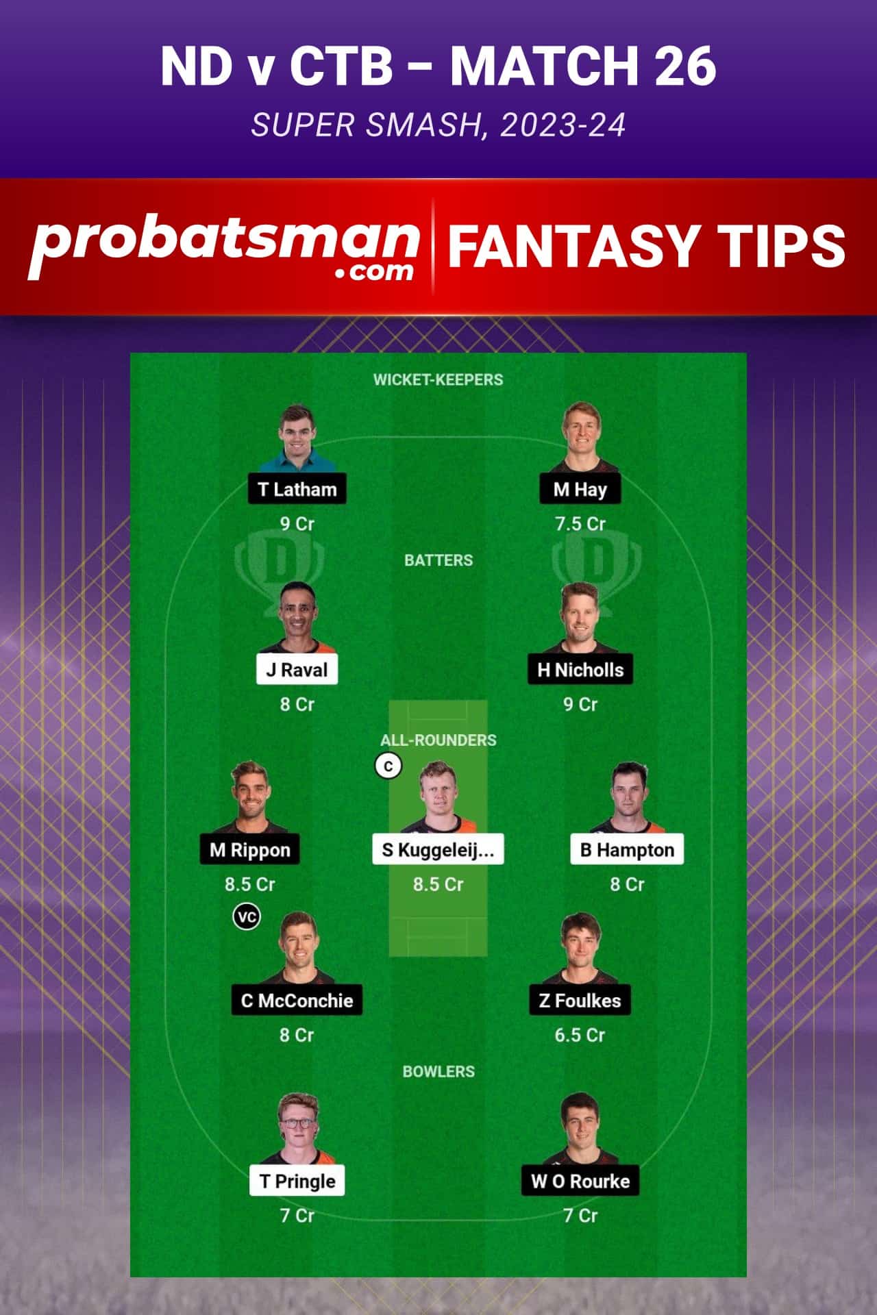 ND vs CTB Dream11 Prediction - Fantasy Team 1