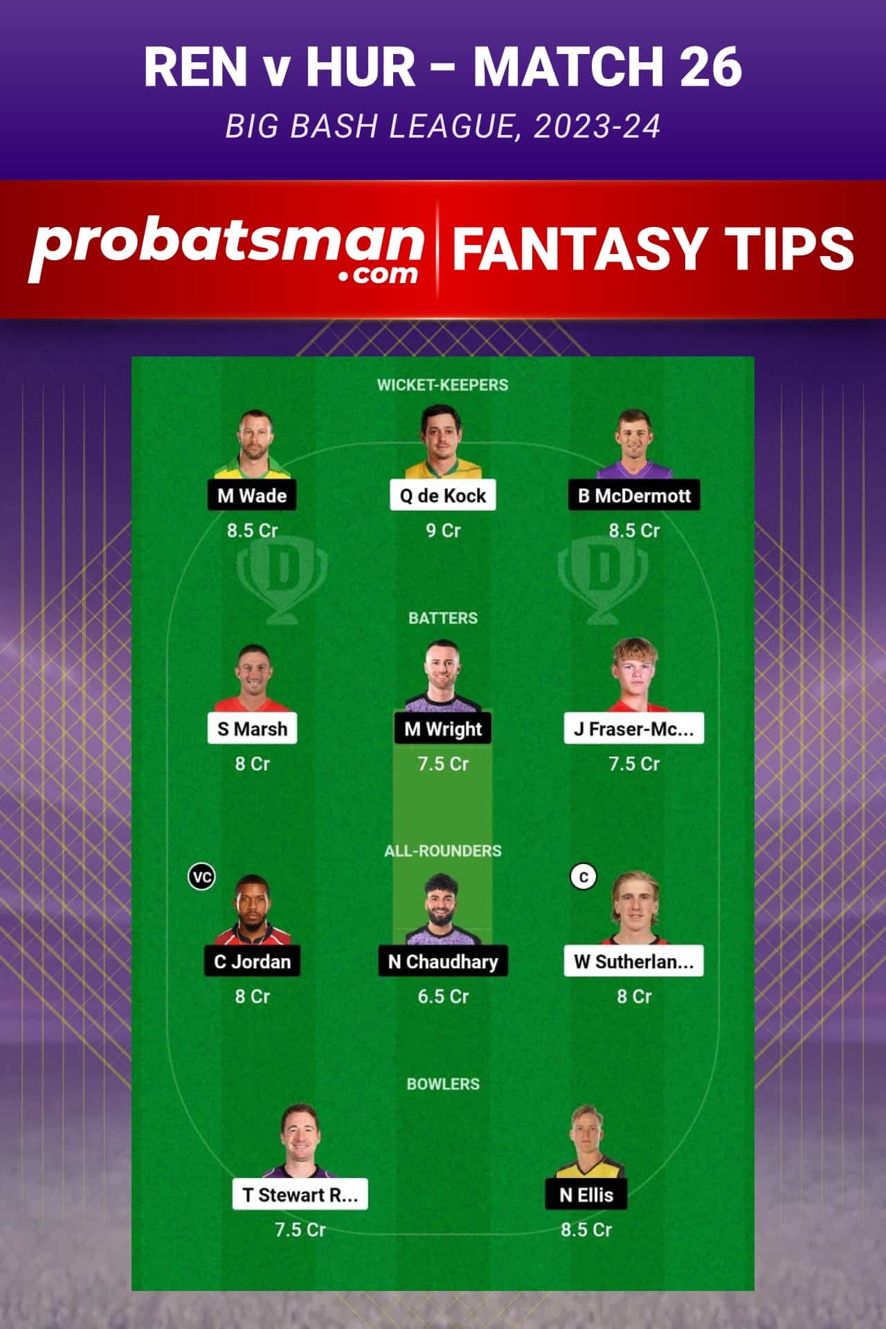 REN vs HUR Dream11 Prediction - Fantasy Team 1