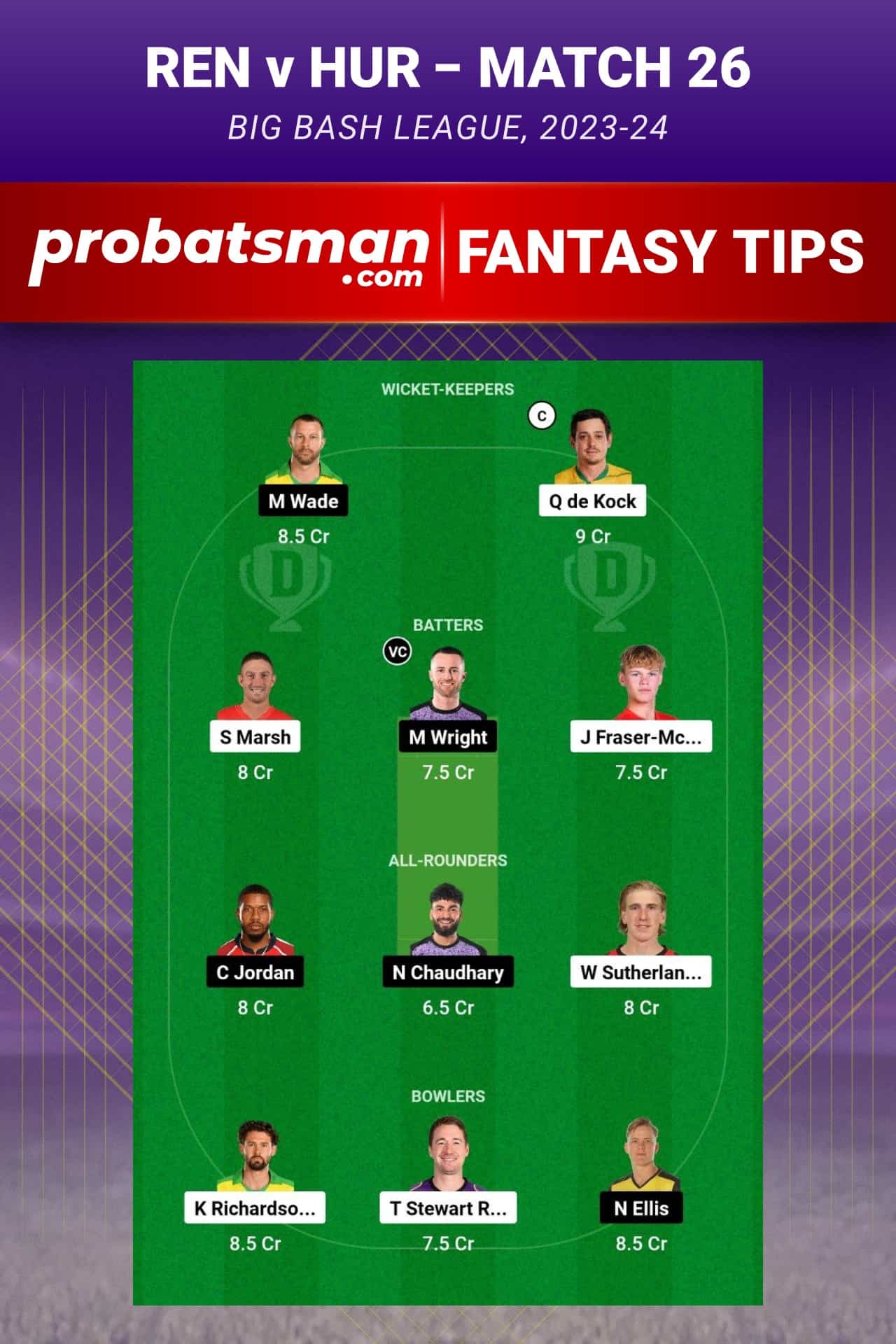 REN vs HUR Dream11 Prediction - Fantasy Team 2