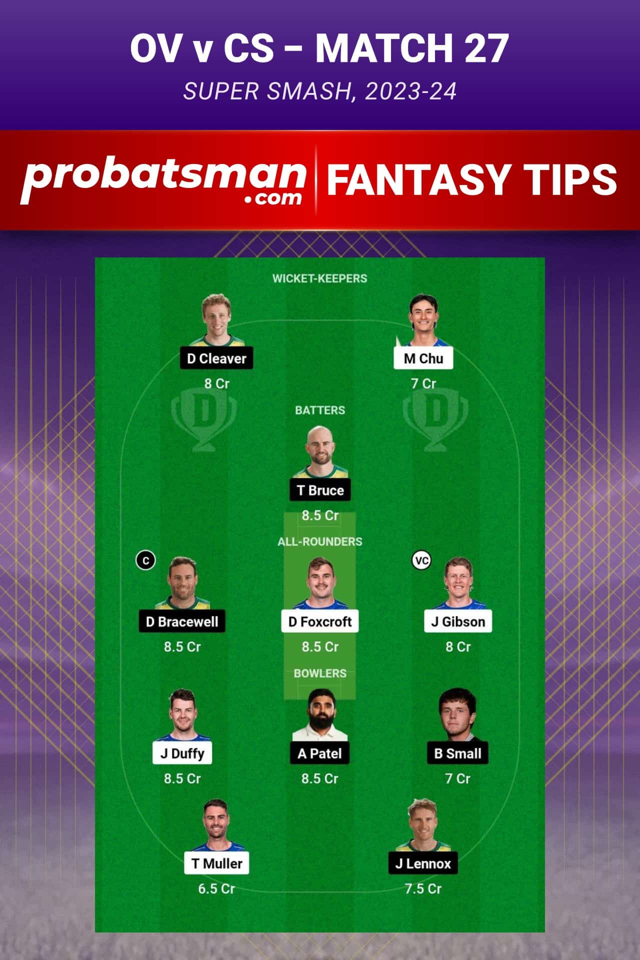 OV vs CS Dream11 Prediction - Fantasy Team 1