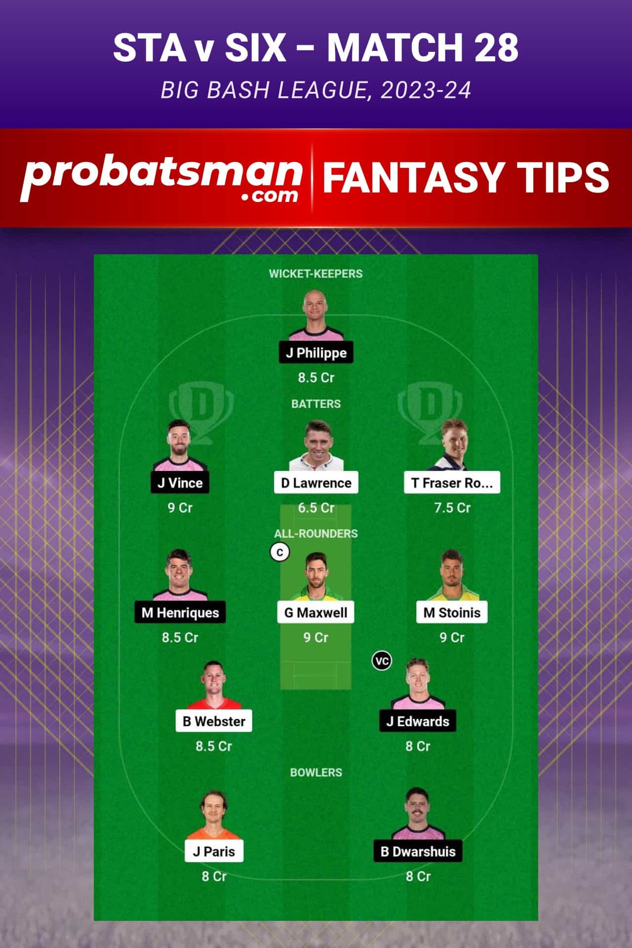 STA vs SIX Dream11 Prediction - Fantasy Team 1